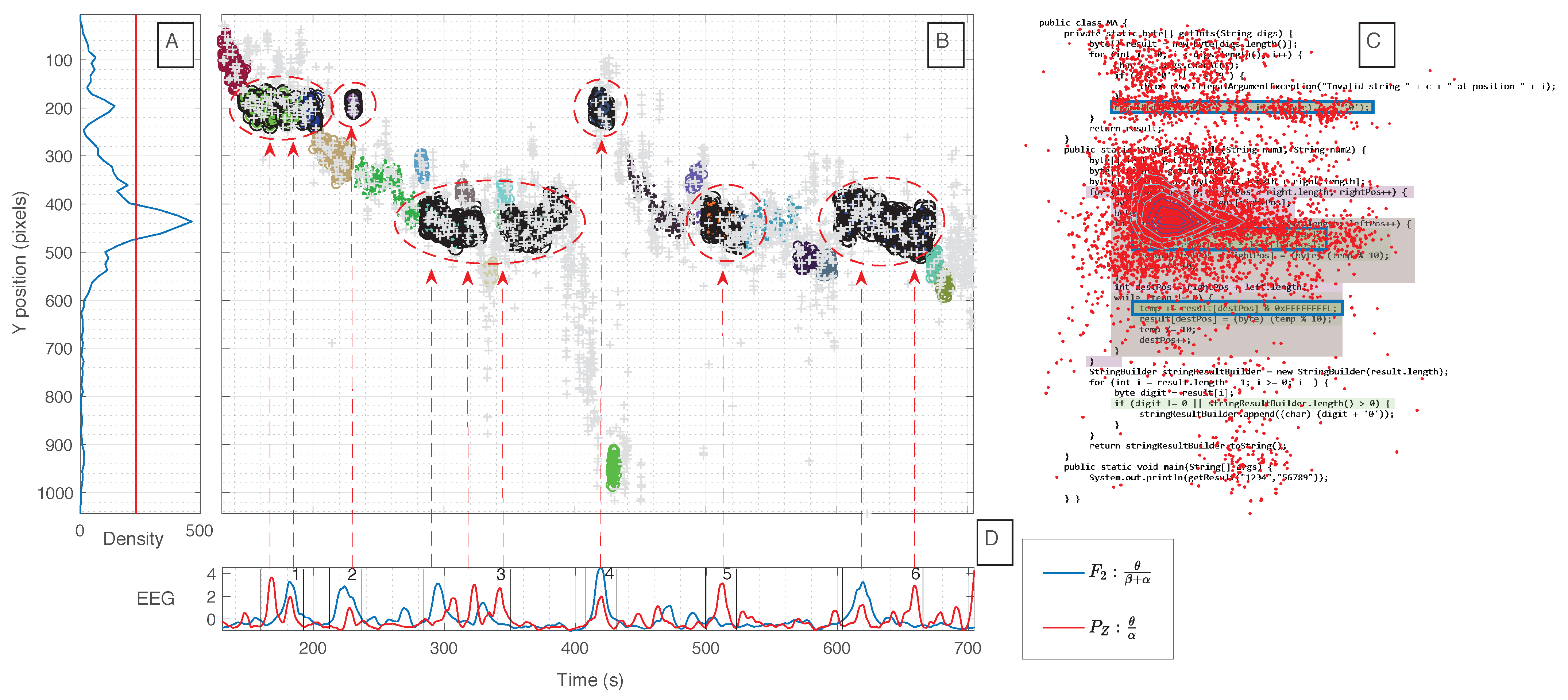 Sensors 21 02338 g011 Sensors 21 02338 g011