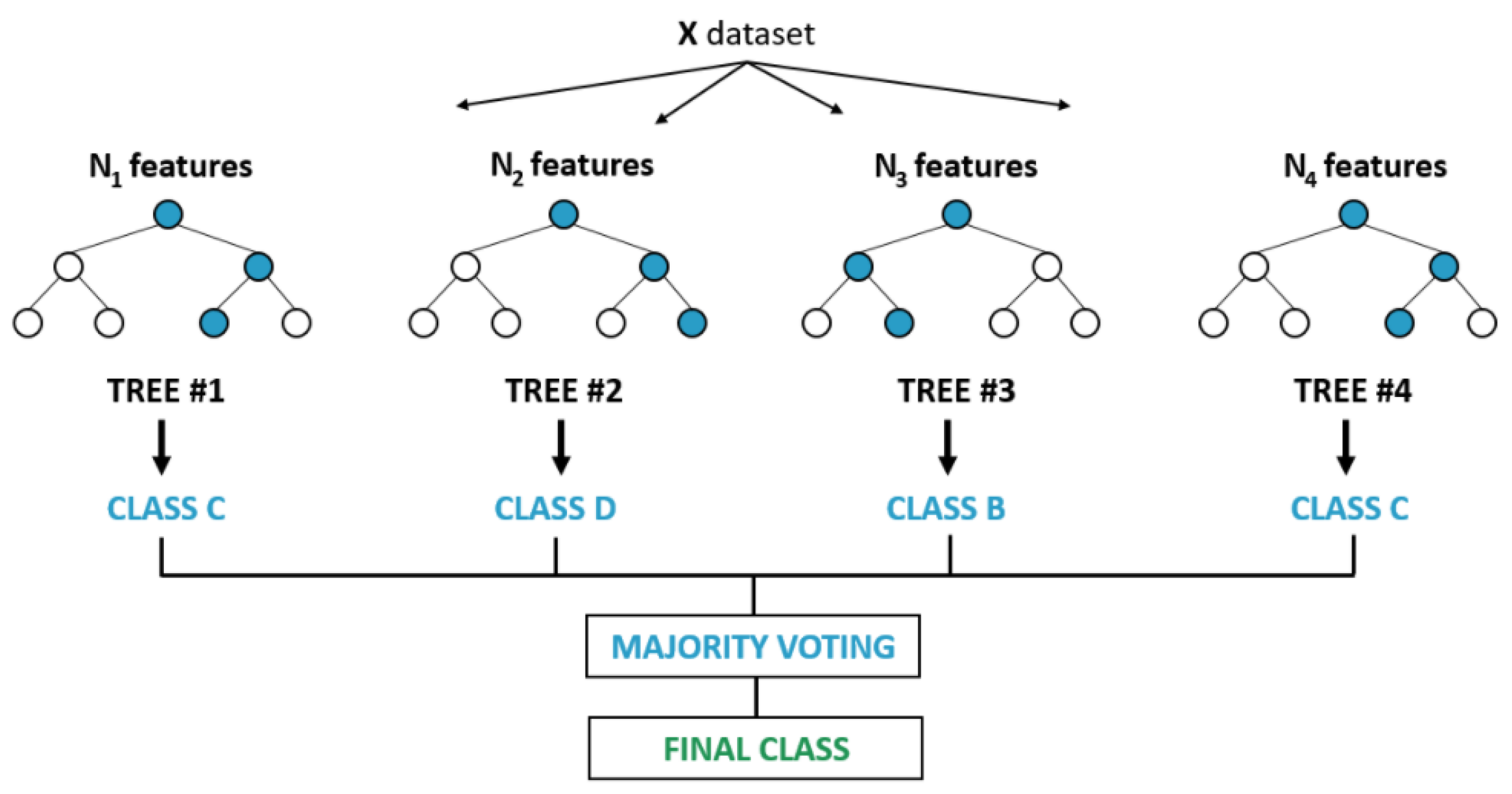 Sensors 21 02339 g002