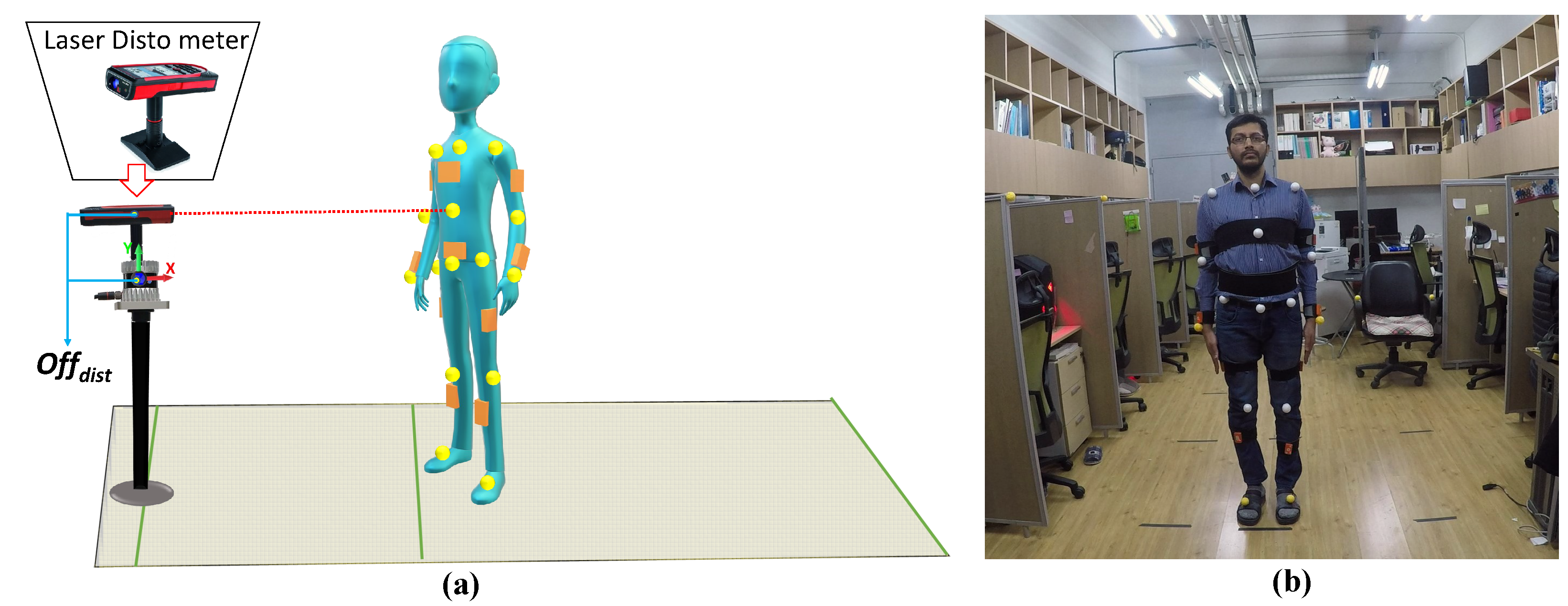 Sensors 21 02340 g006