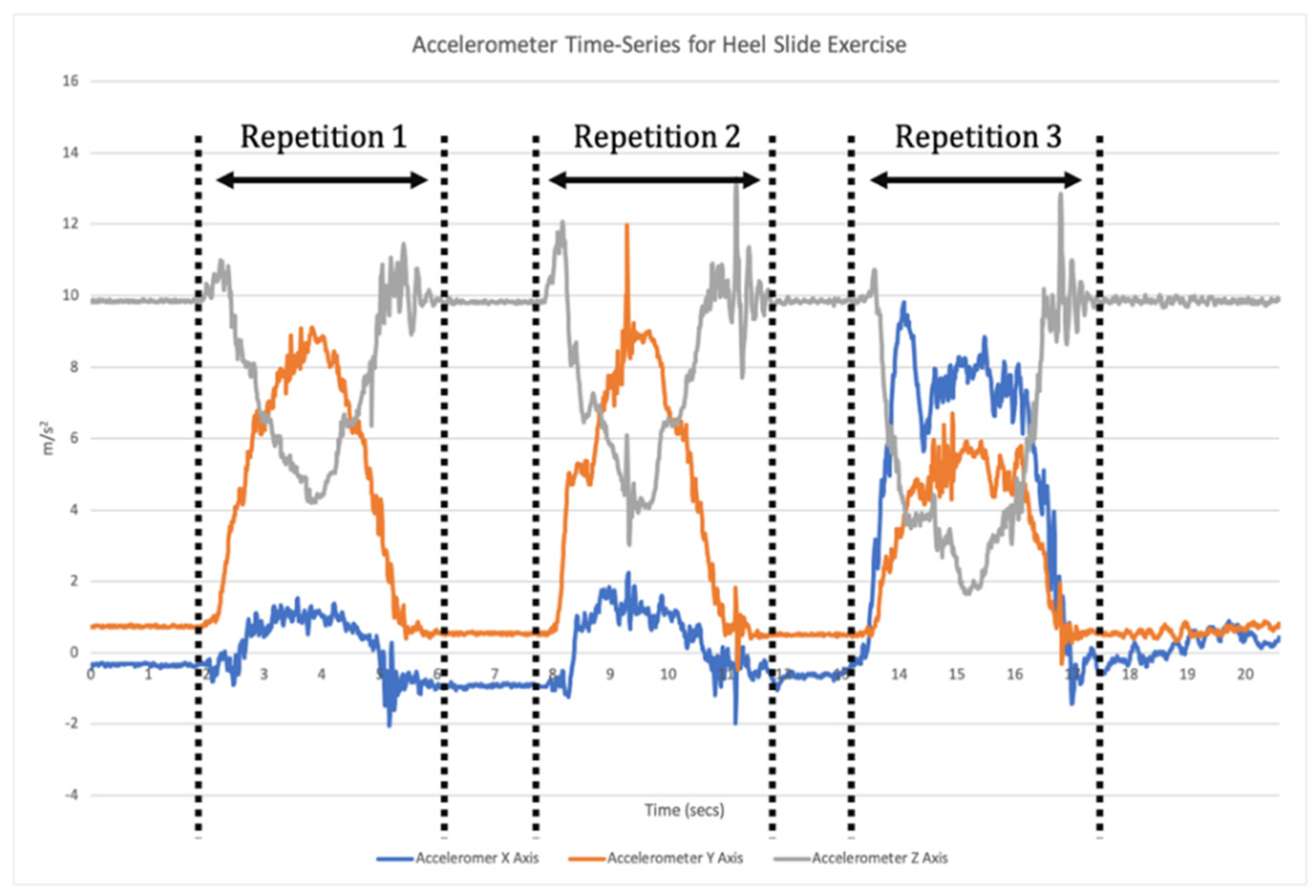 Sensors 21 02346 g001