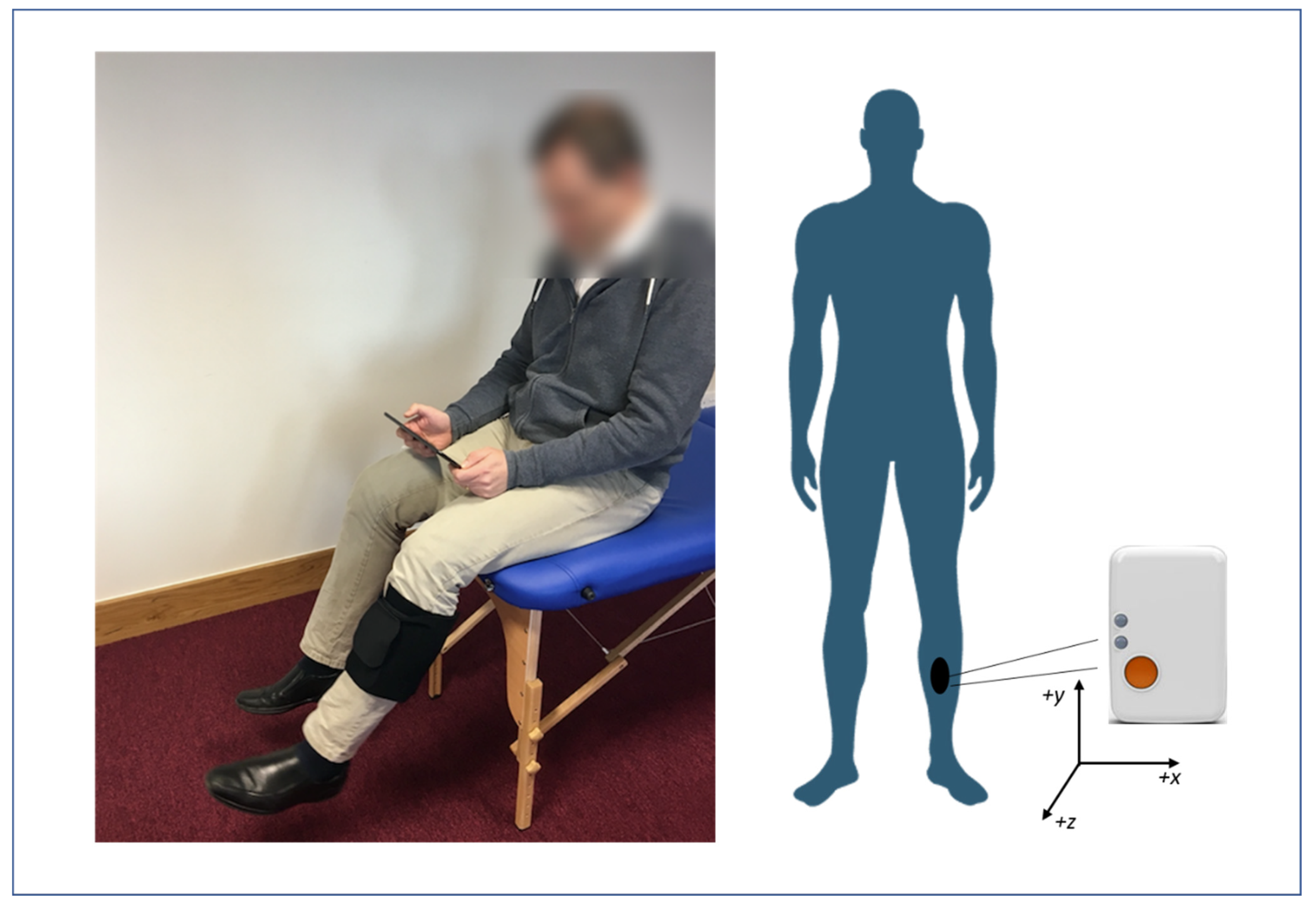 Sensors 21 02346 g004