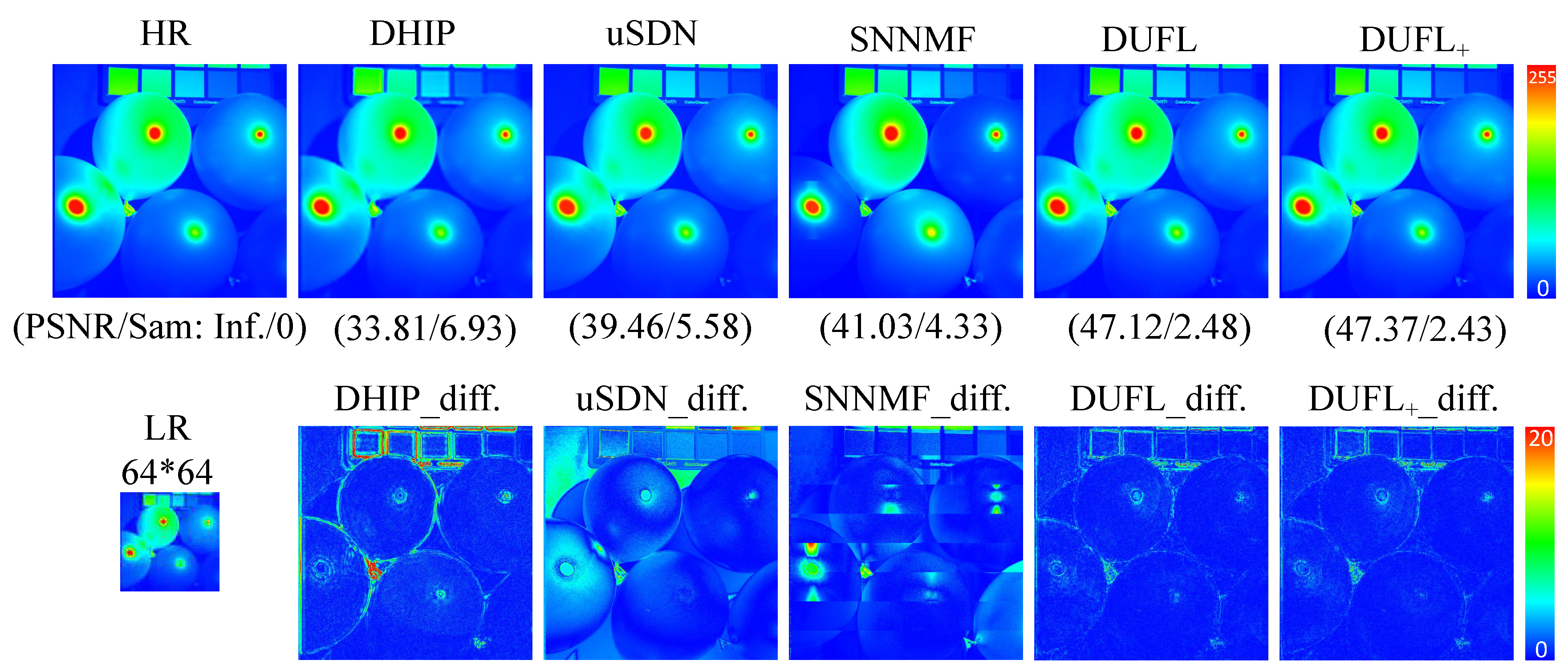 Sensors 21 02348 g003