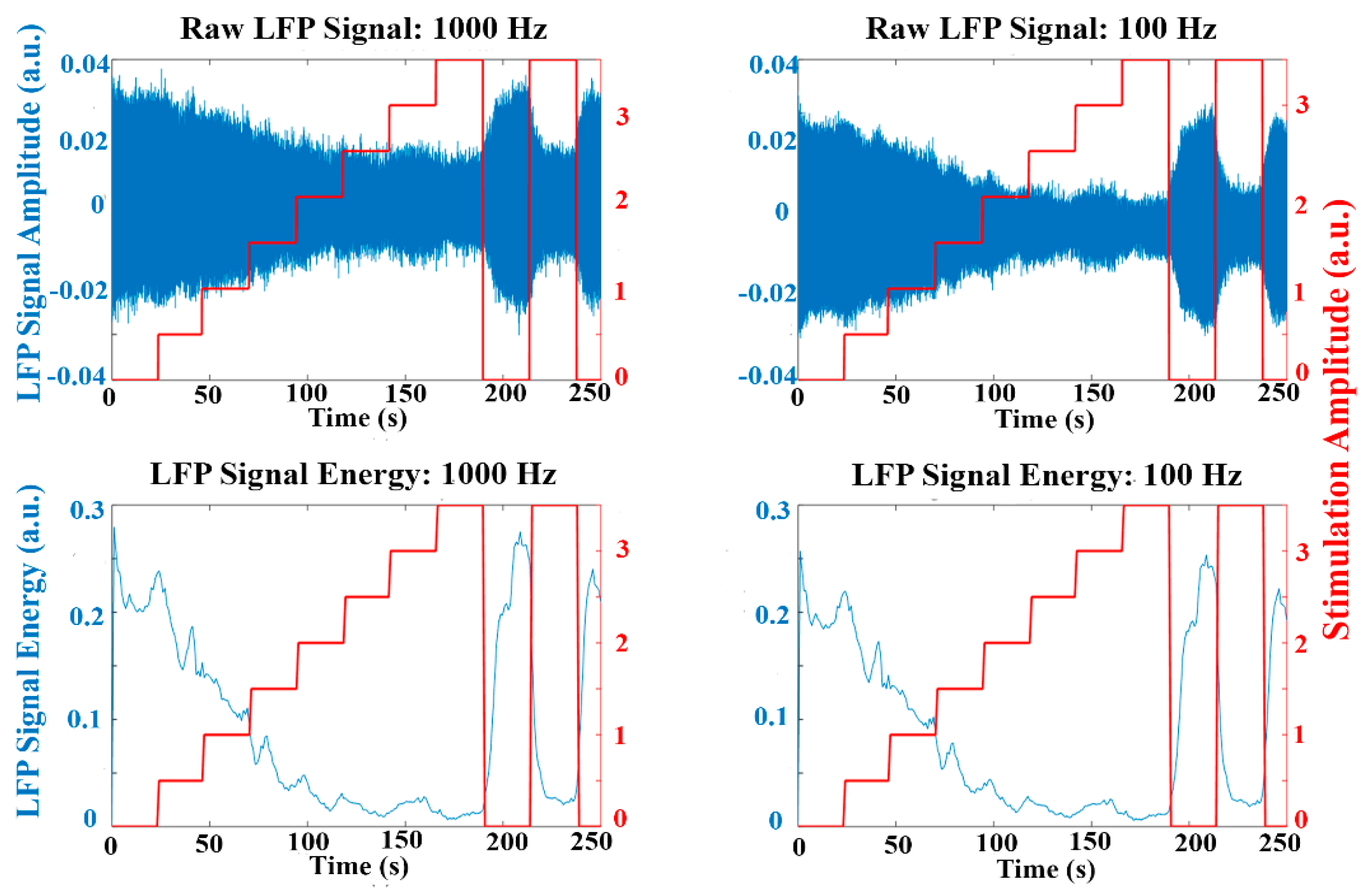 Sensors 21 02349 g008