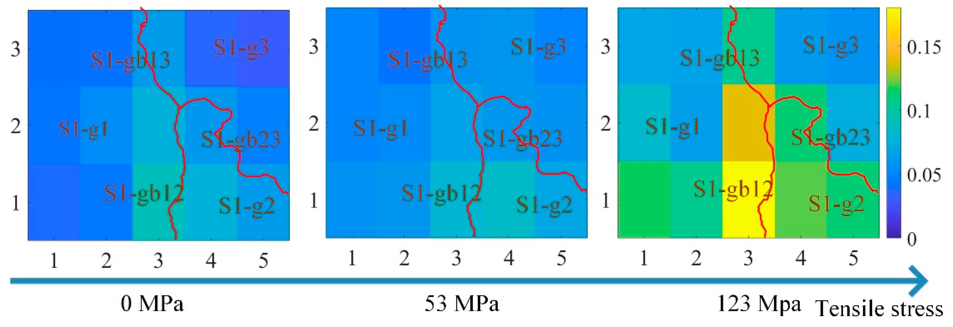 Sensors 21 02350 g011 Sensors 21 02350 g011