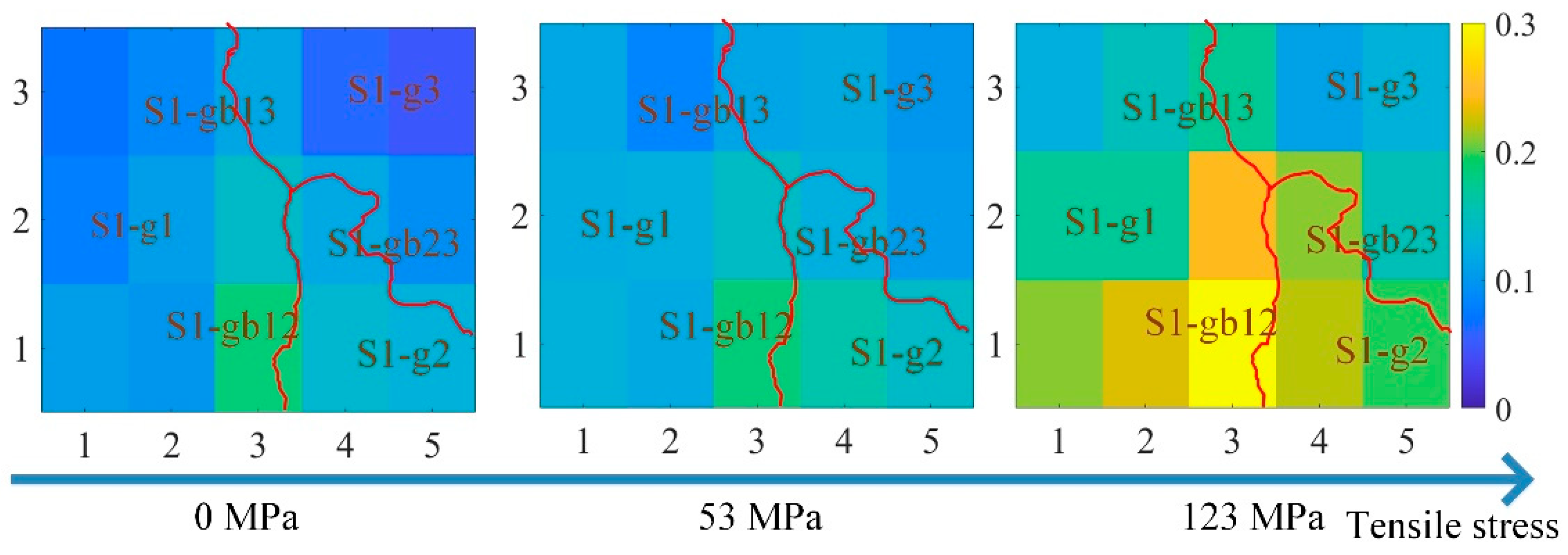 Sensors 21 02350 g012 Sensors 21 02350 g012