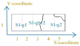Sensors 21 02350 i003 Sensors 21 02350 i003