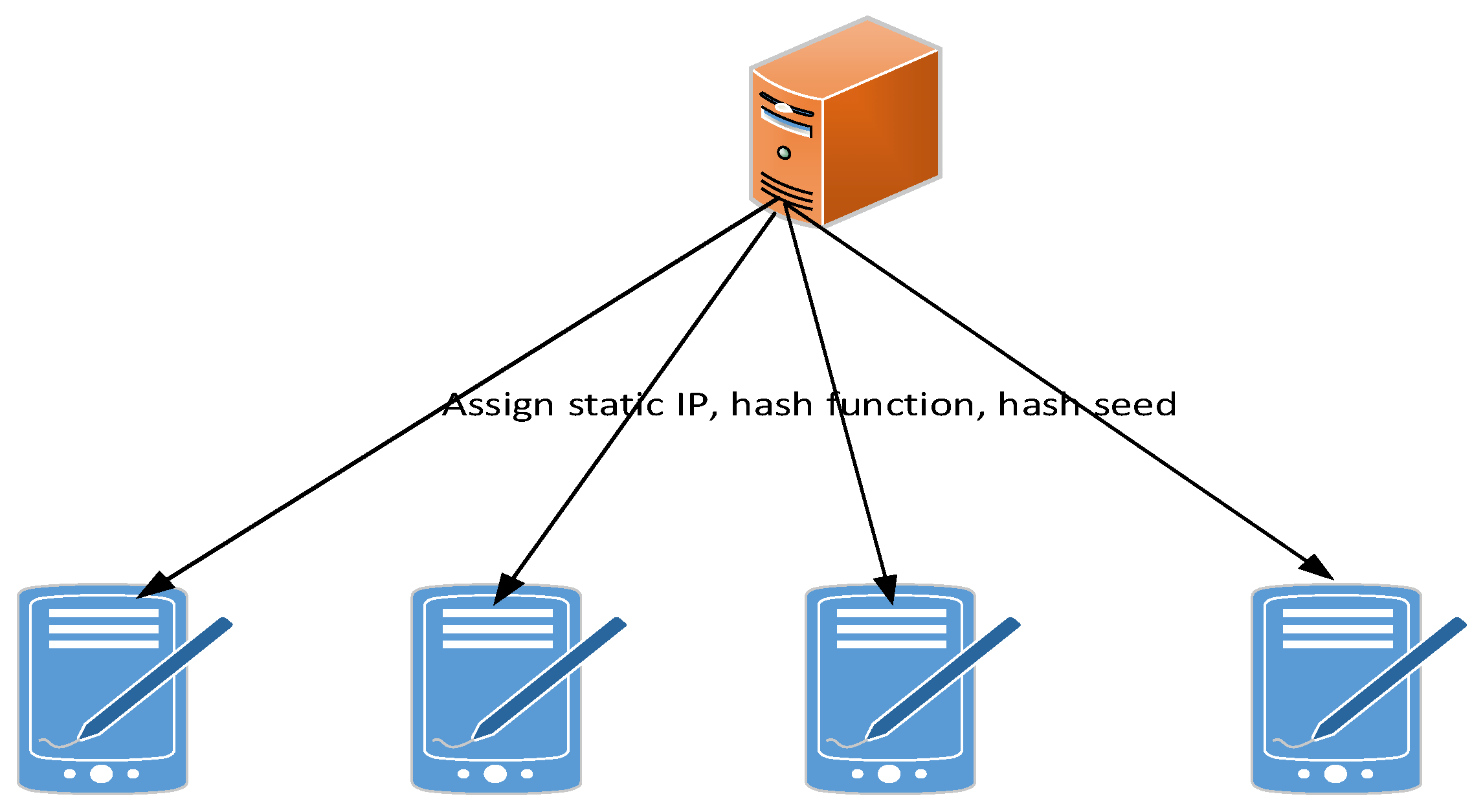 Sensors 21 02355 g006