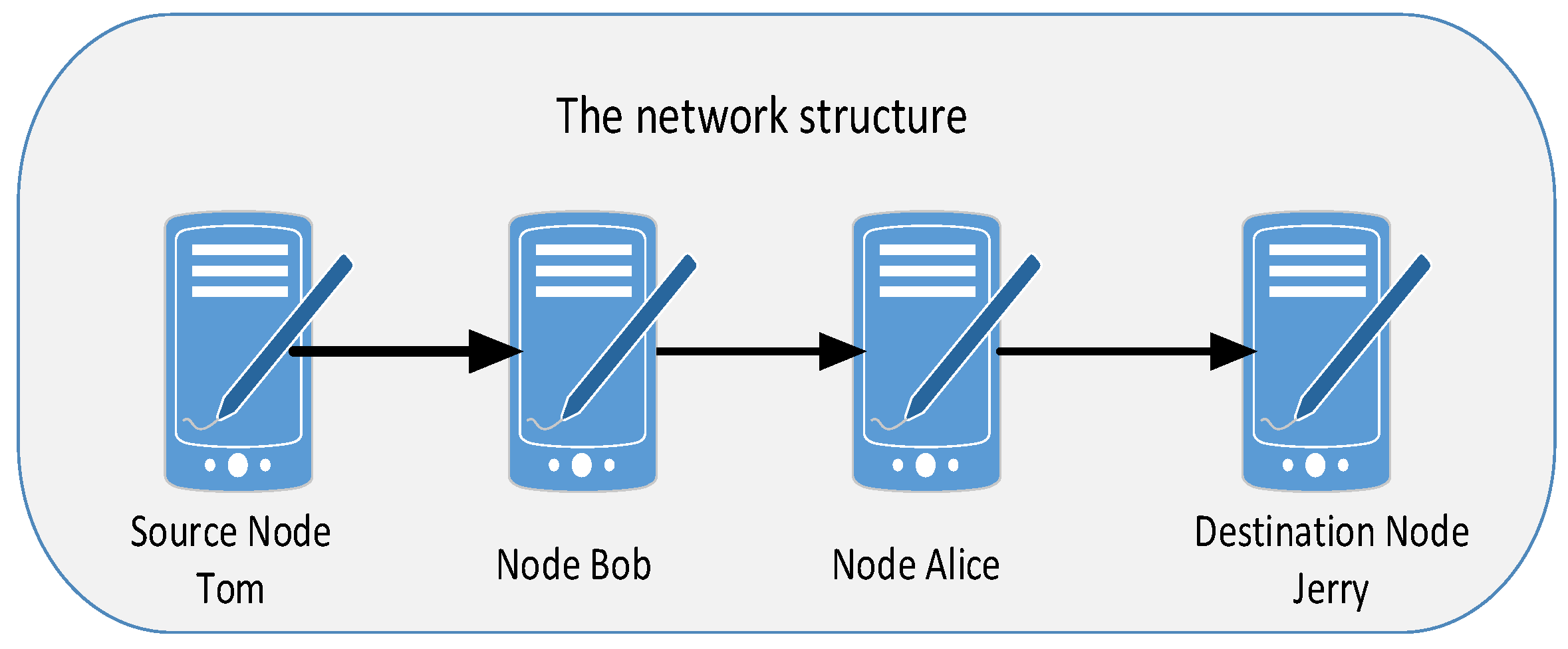 Sensors 21 02355 g007