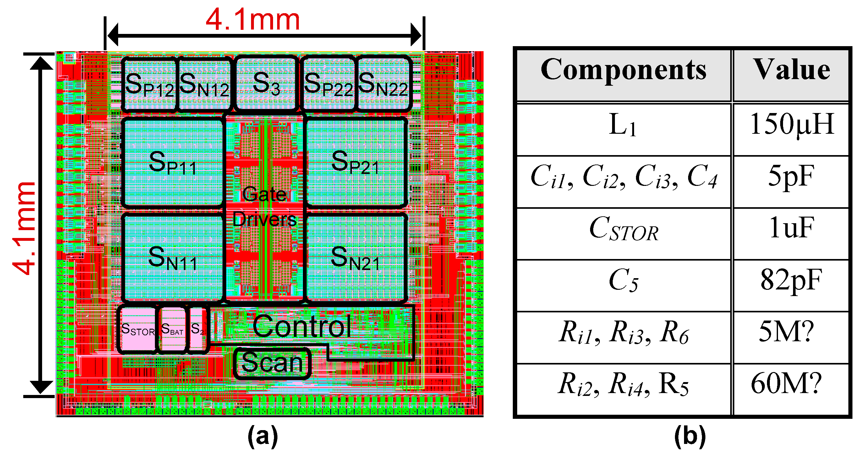 Sensors 21 02357 g009