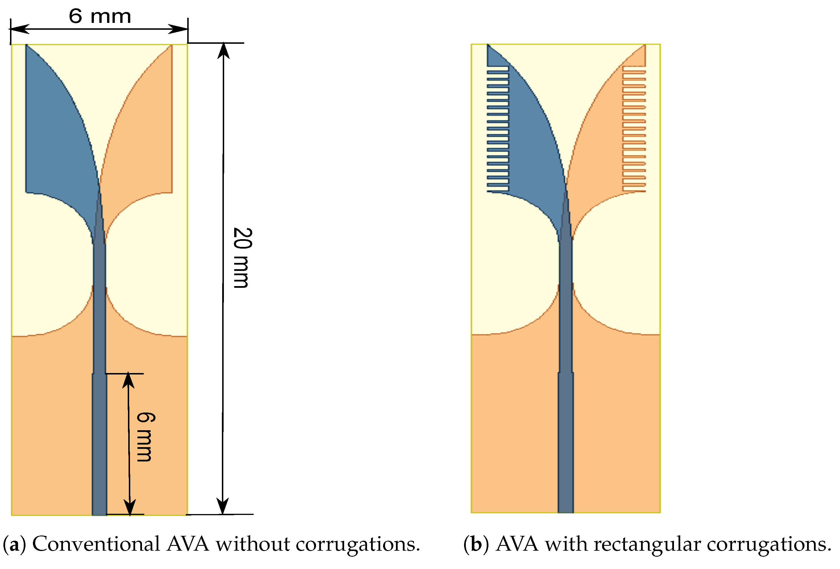 Sensors 21 02360 g001 Sensors 21 02360 g001