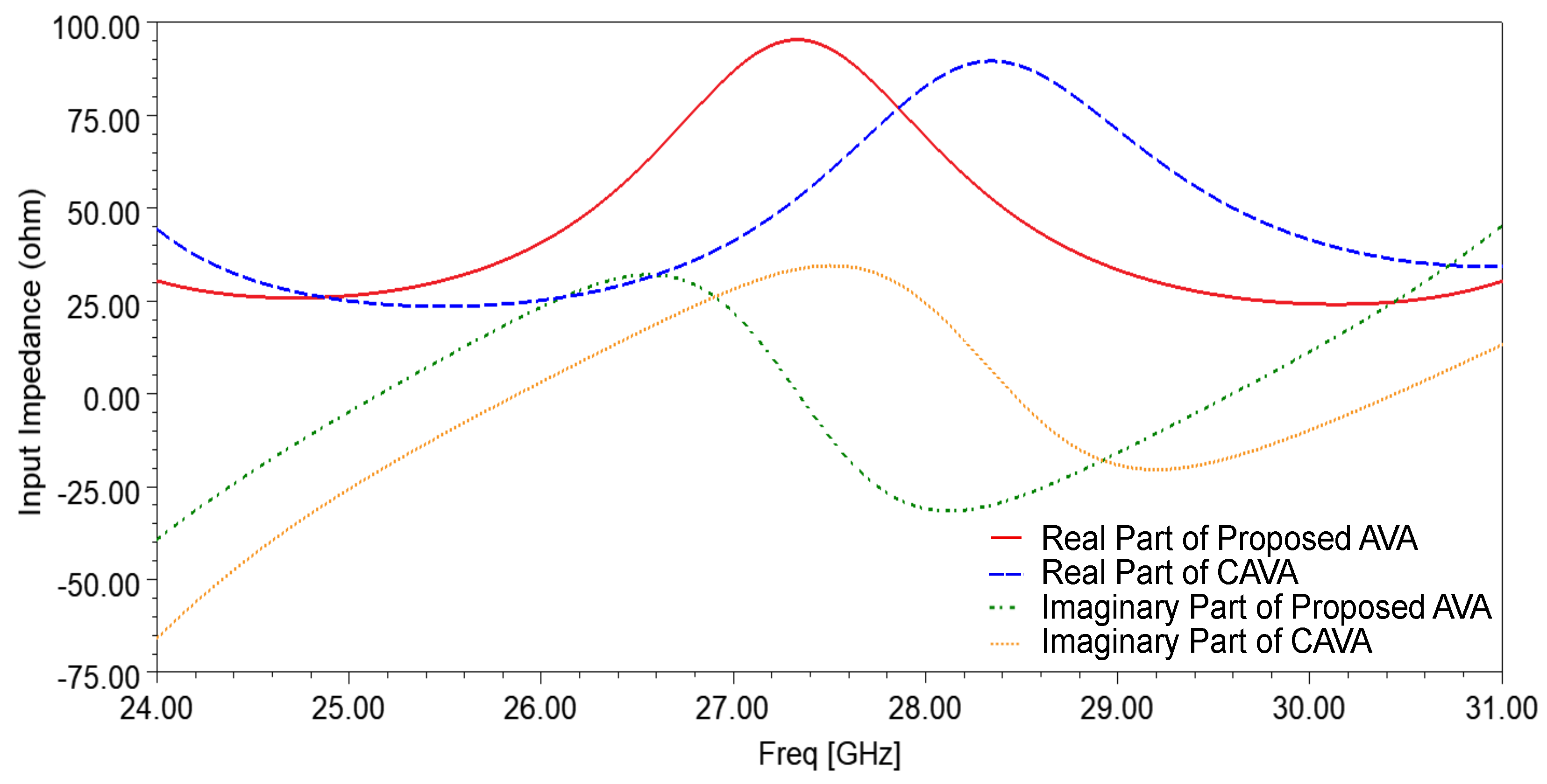 Sensors 21 02360 g002 Sensors 21 02360 g002