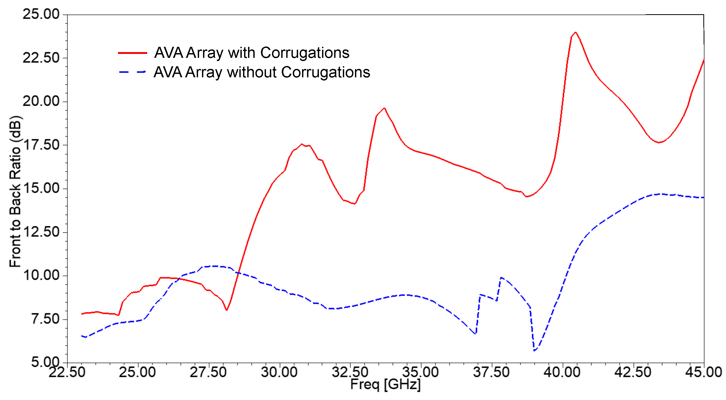 Sensors 21 02360 g015 Sensors 21 02360 g015