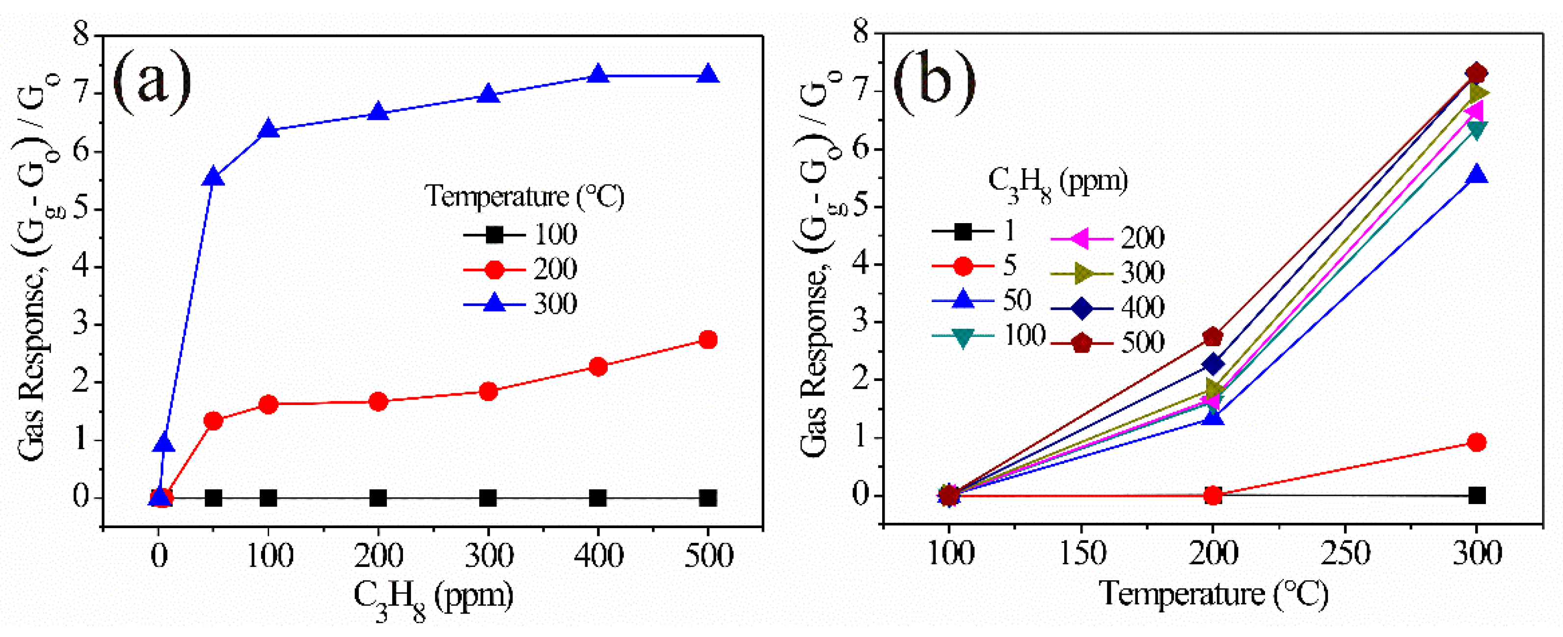 Sensors 21 02362 g010 Sensors 21 02362 g010