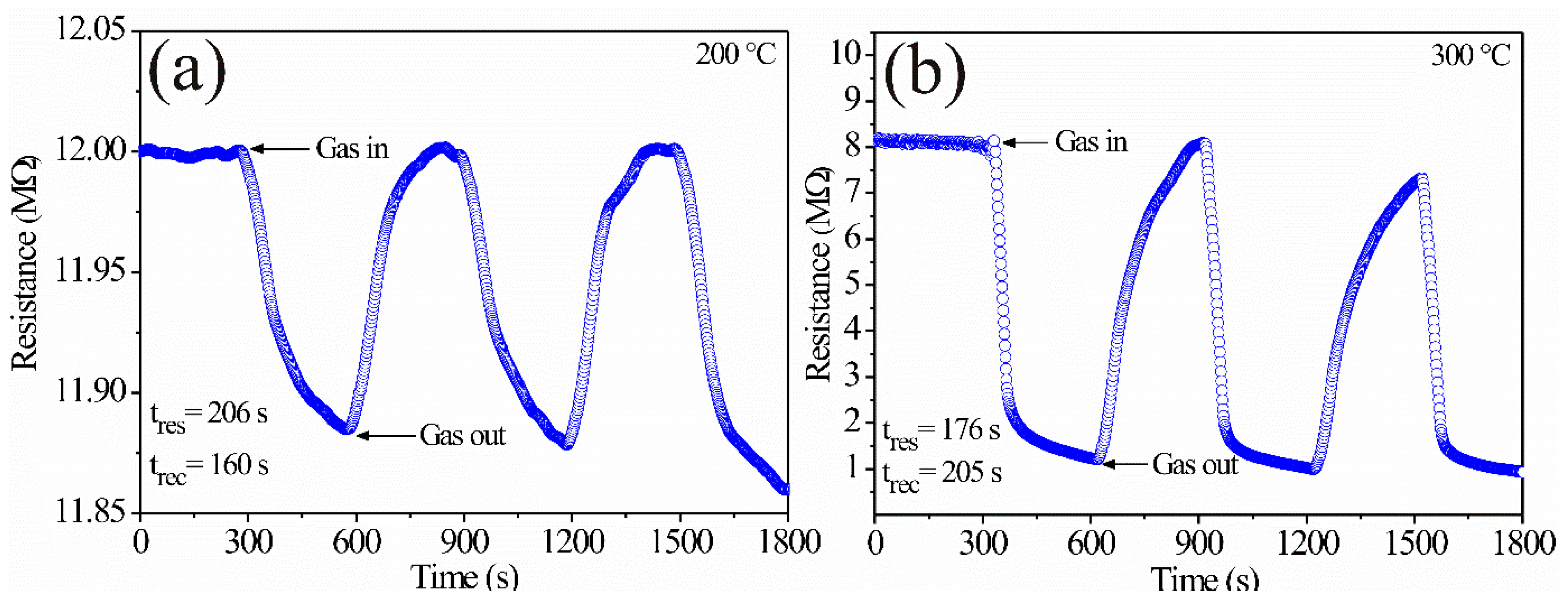 Sensors 21 02362 g011 Sensors 21 02362 g011