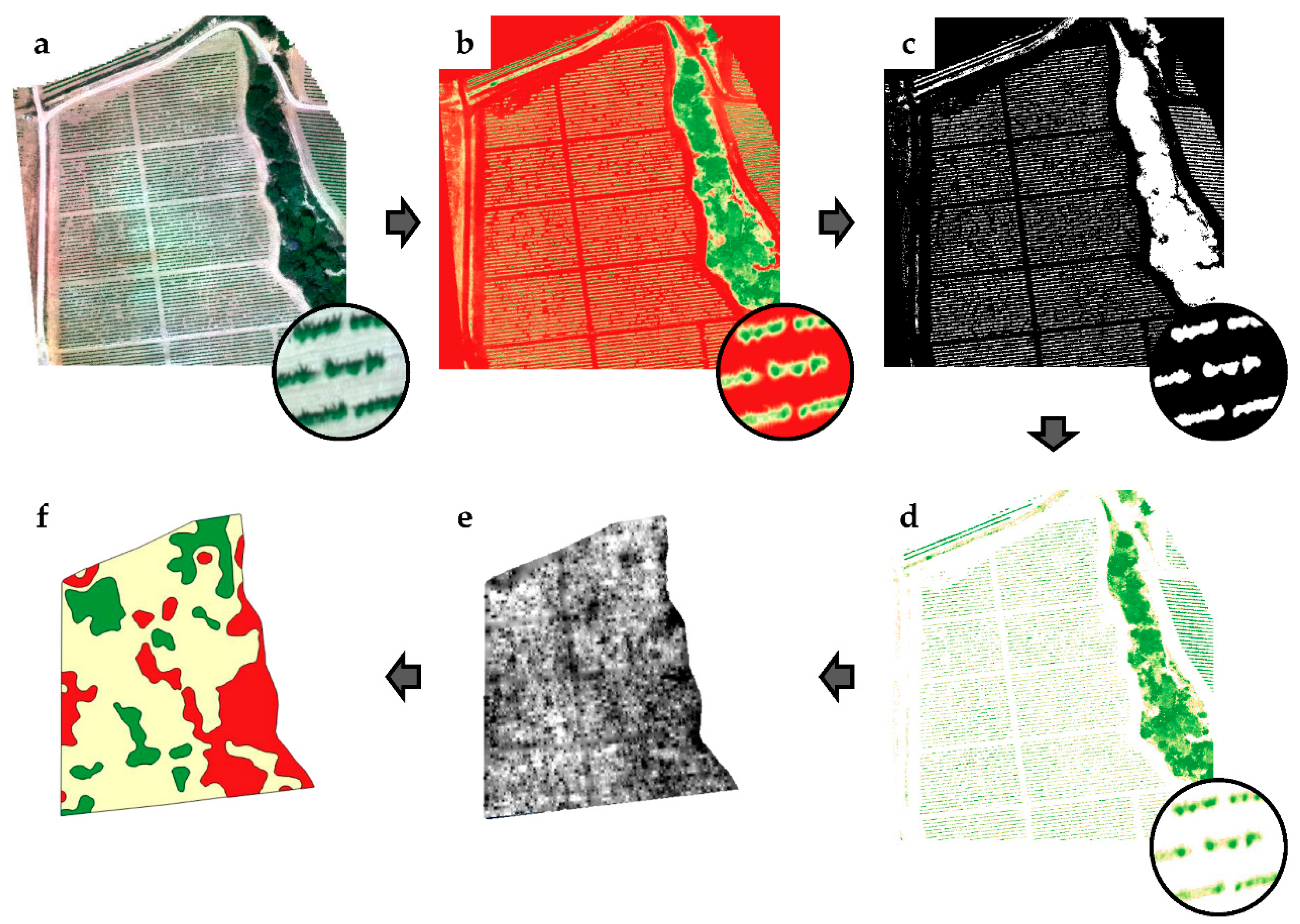 Sensors 21 02363 g003