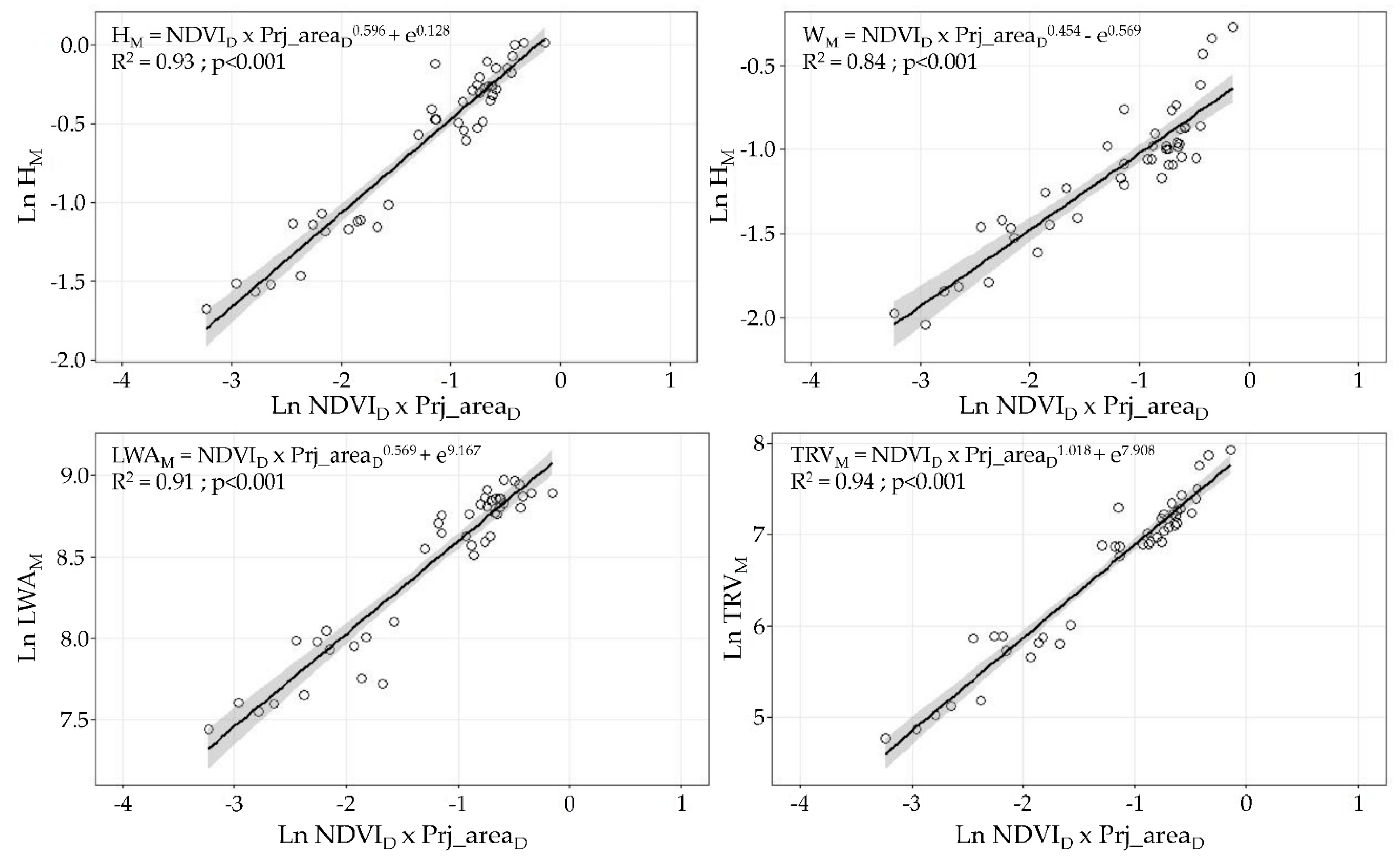 Sensors 21 02363 g008