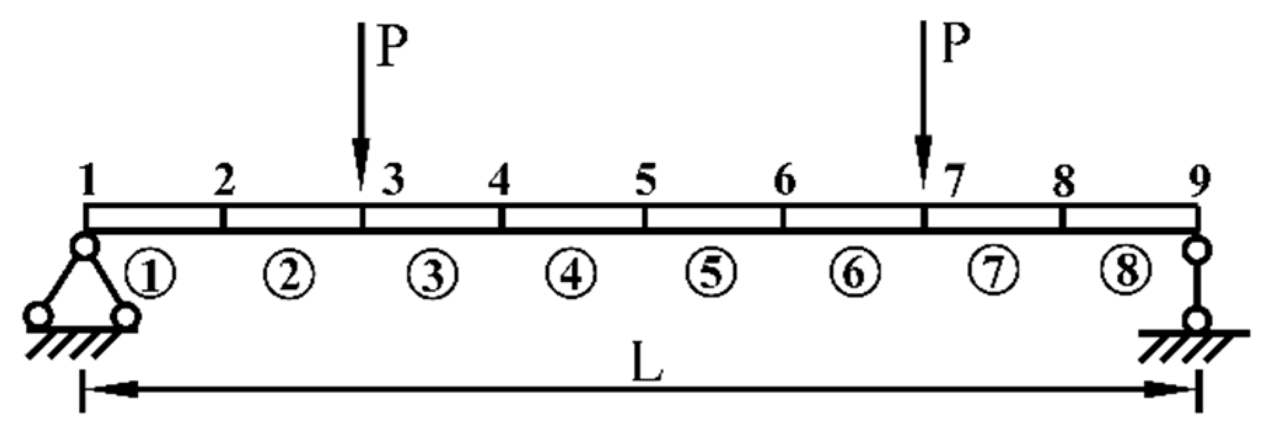 Sensors 21 02366 g002 Sensors 21 02366 g002