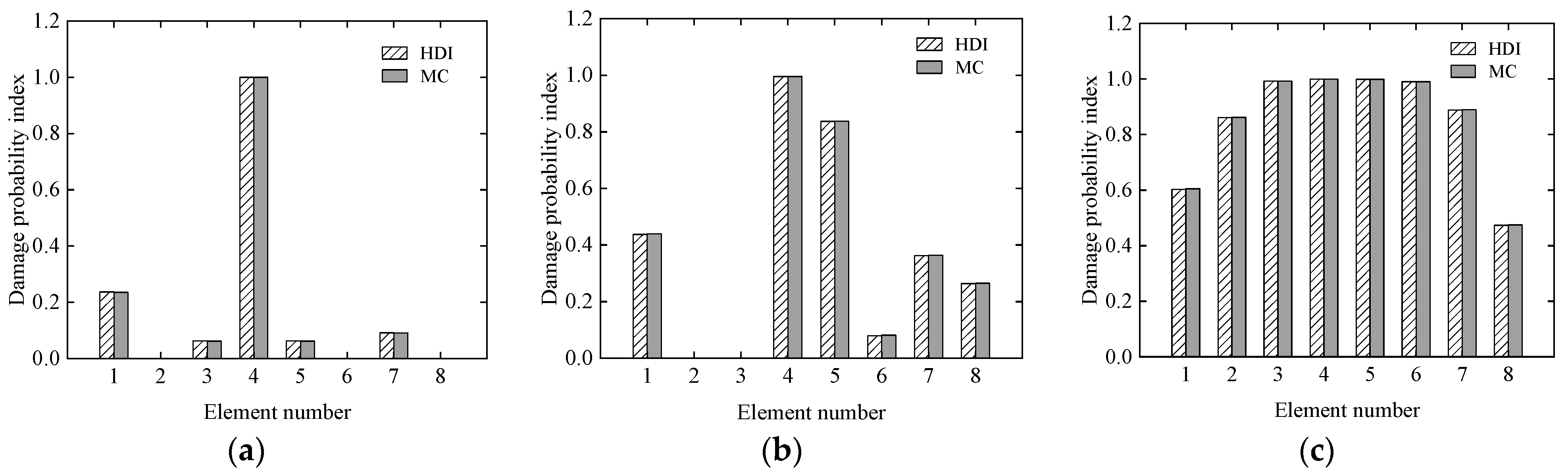 Sensors 21 02366 g006 Sensors 21 02366 g006