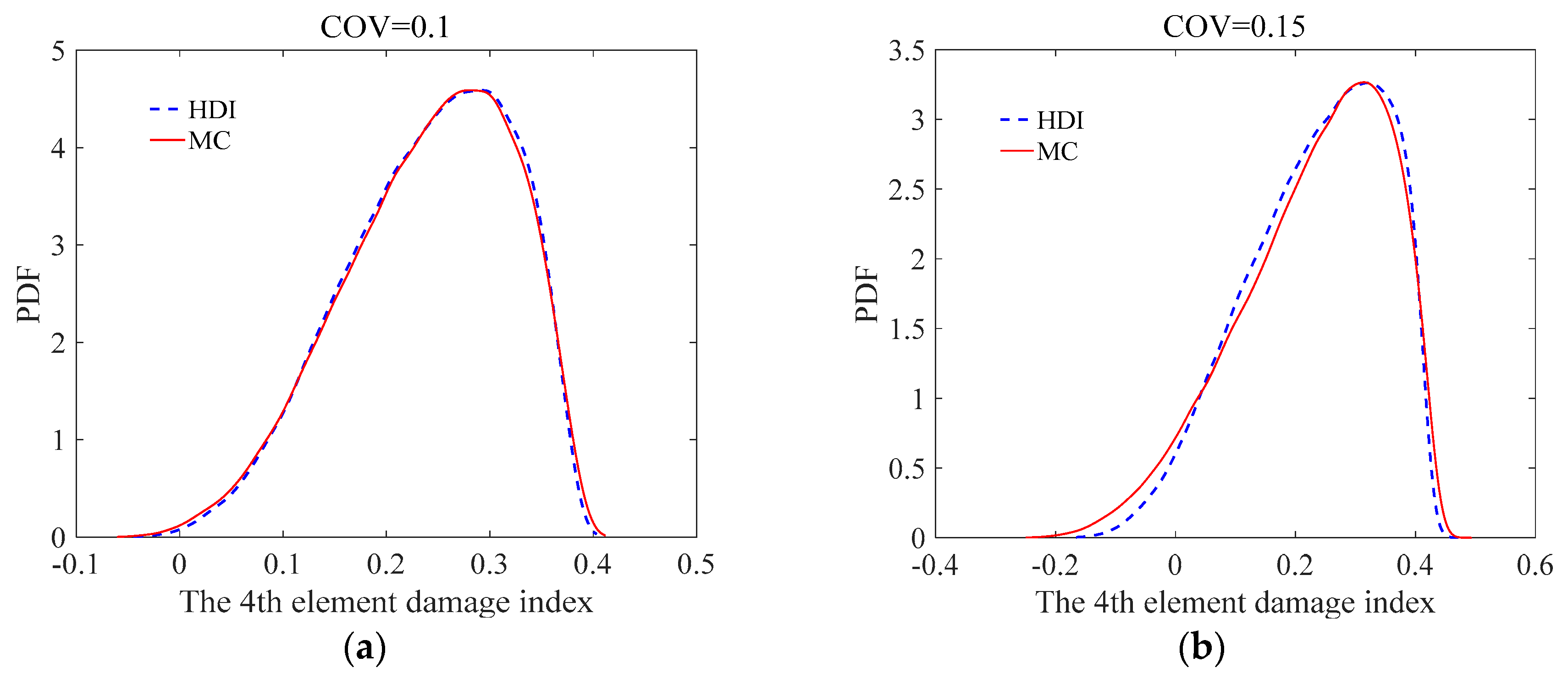 Sensors 21 02366 g009 Sensors 21 02366 g009
