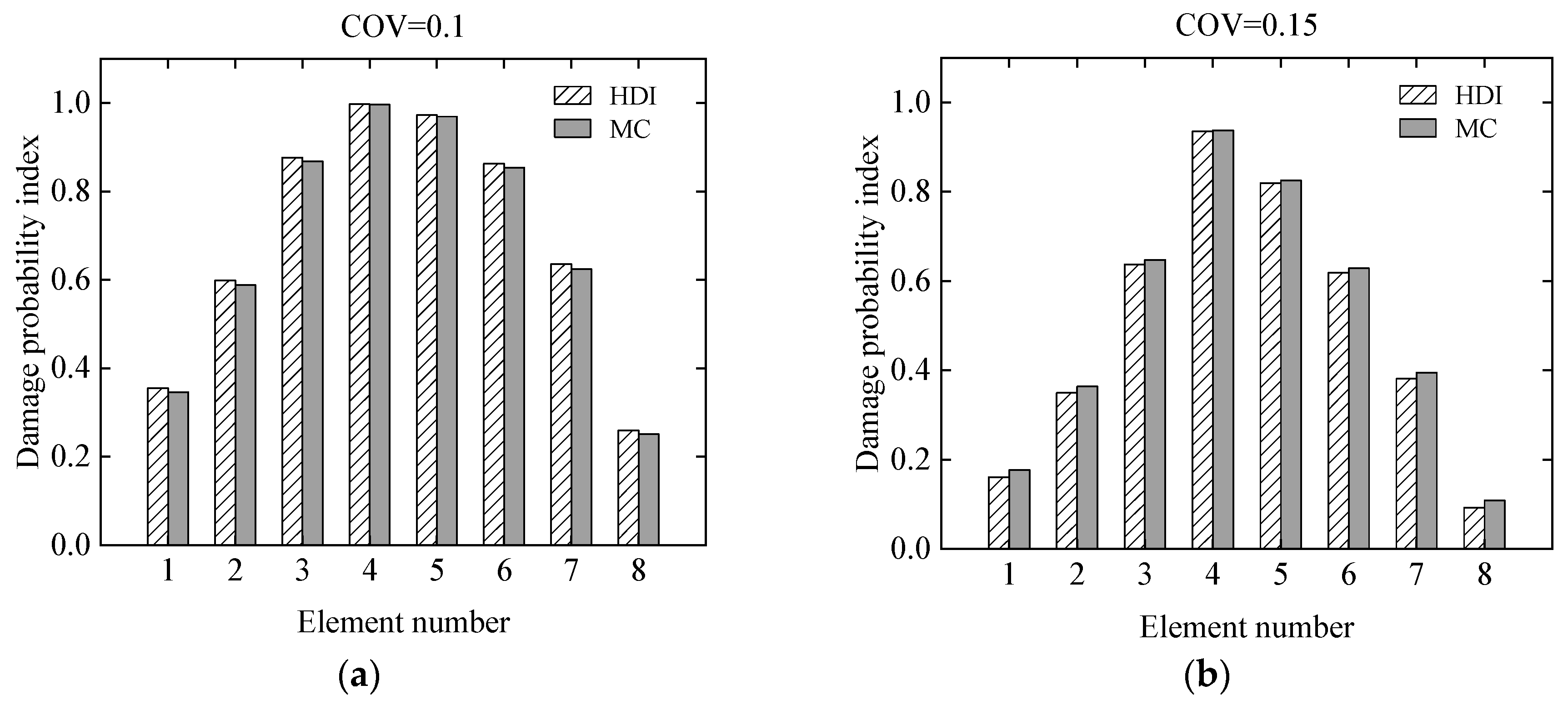 Sensors 21 02366 g010 Sensors 21 02366 g010