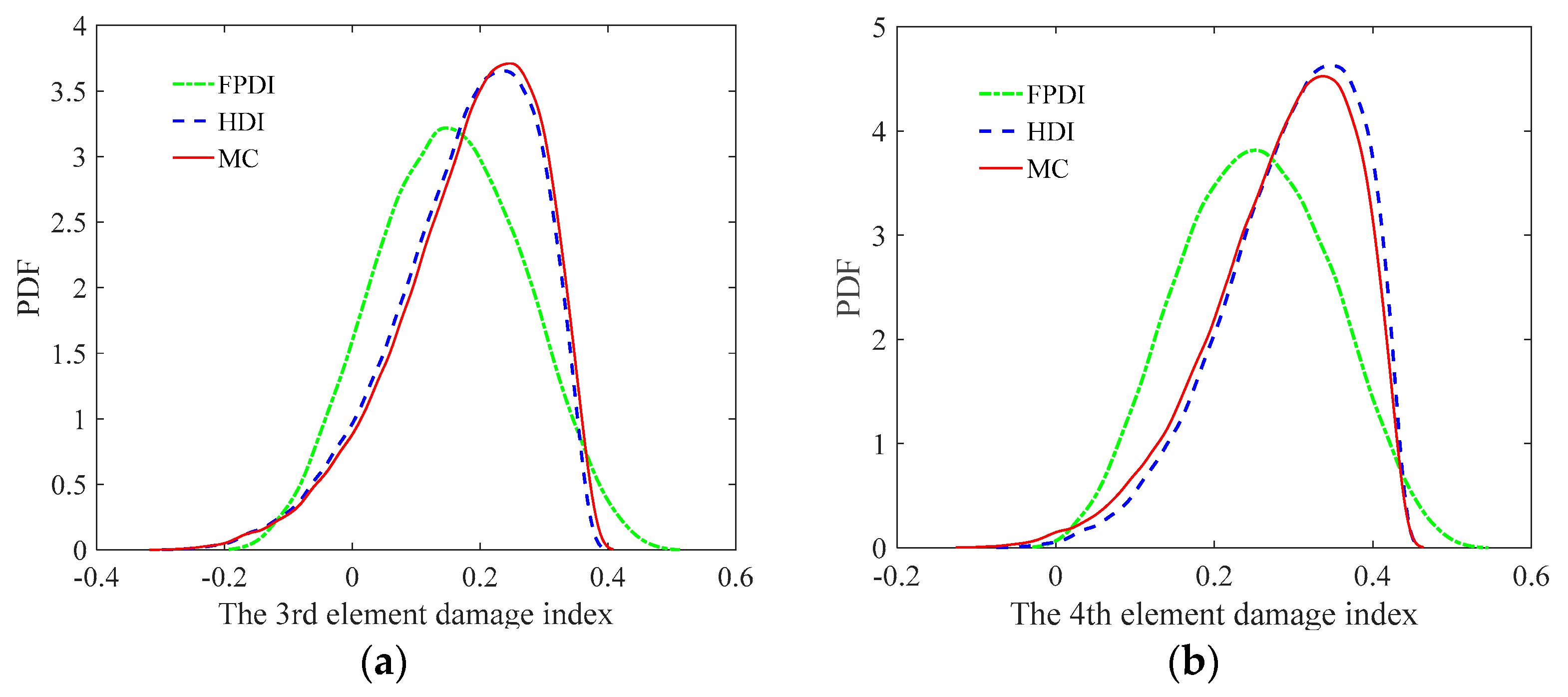 Sensors 21 02366 g021a Sensors 21 02366 g021a