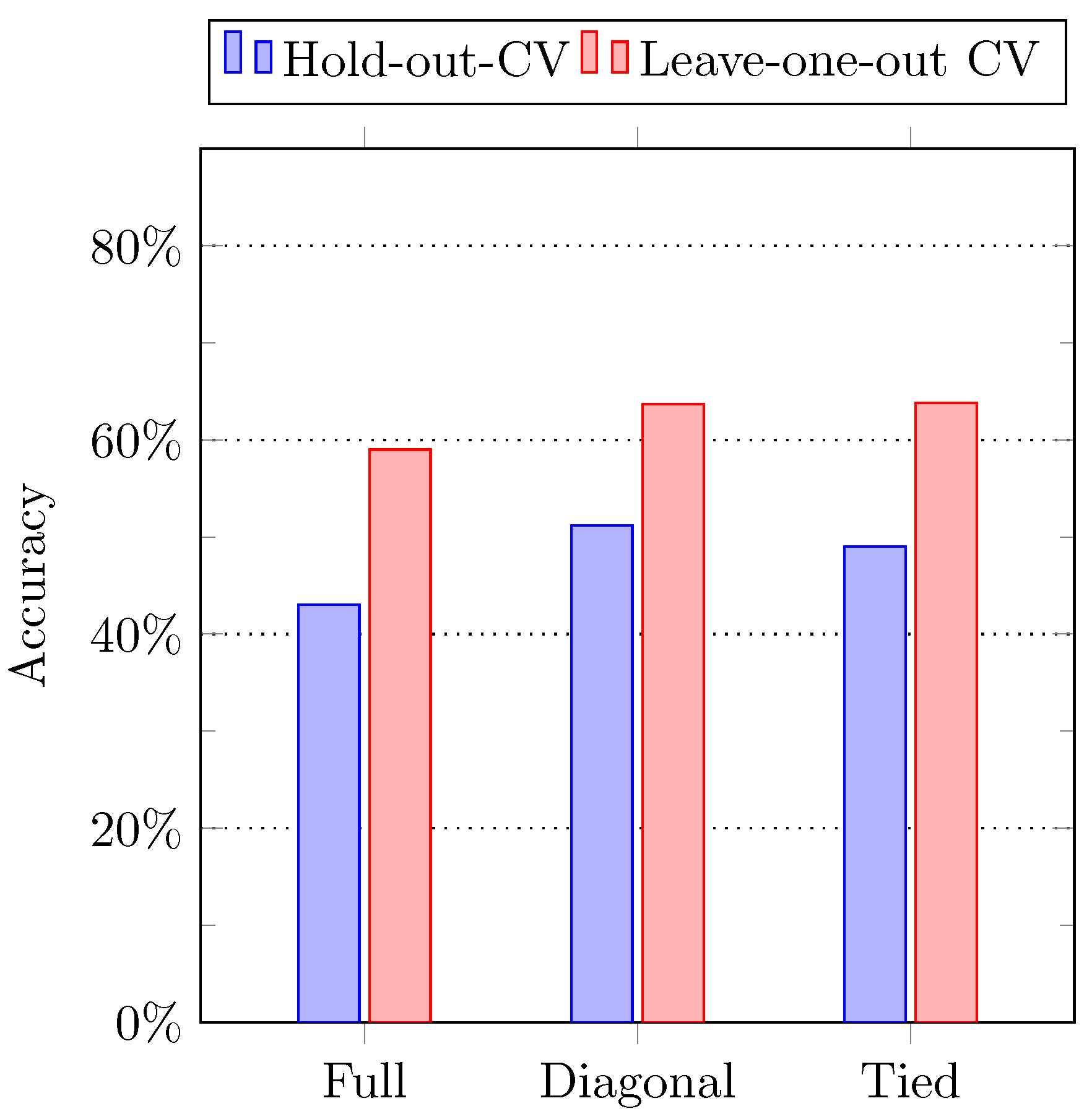 Sensors 21 02368 g009