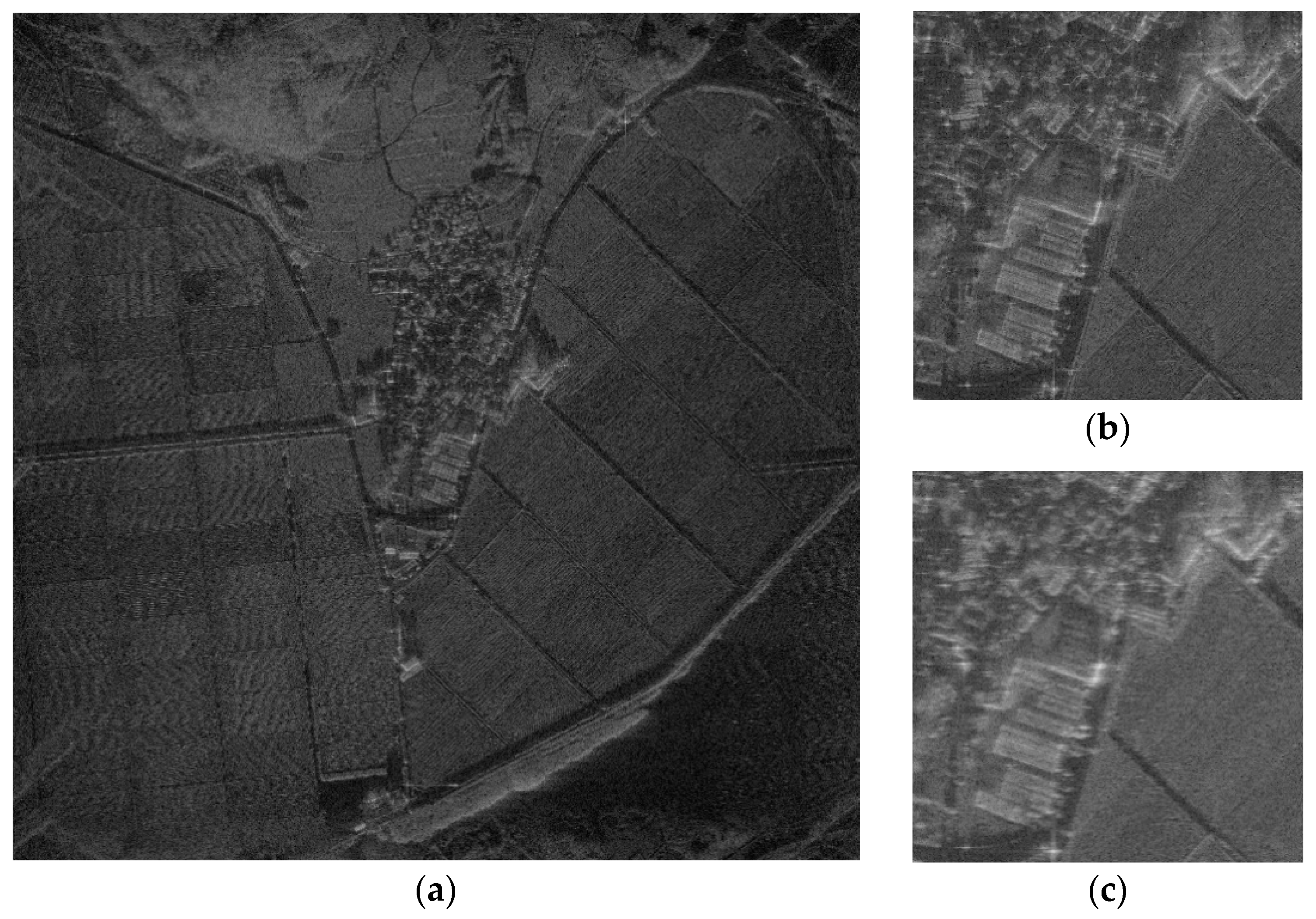 Sensors 21 02370 g002