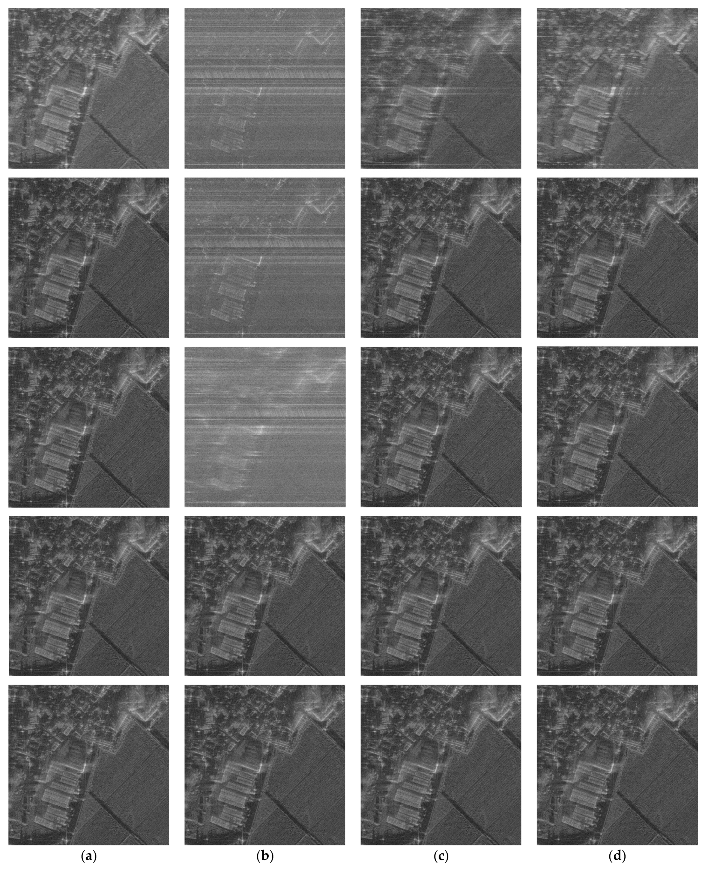 Sensors 21 02370 g007