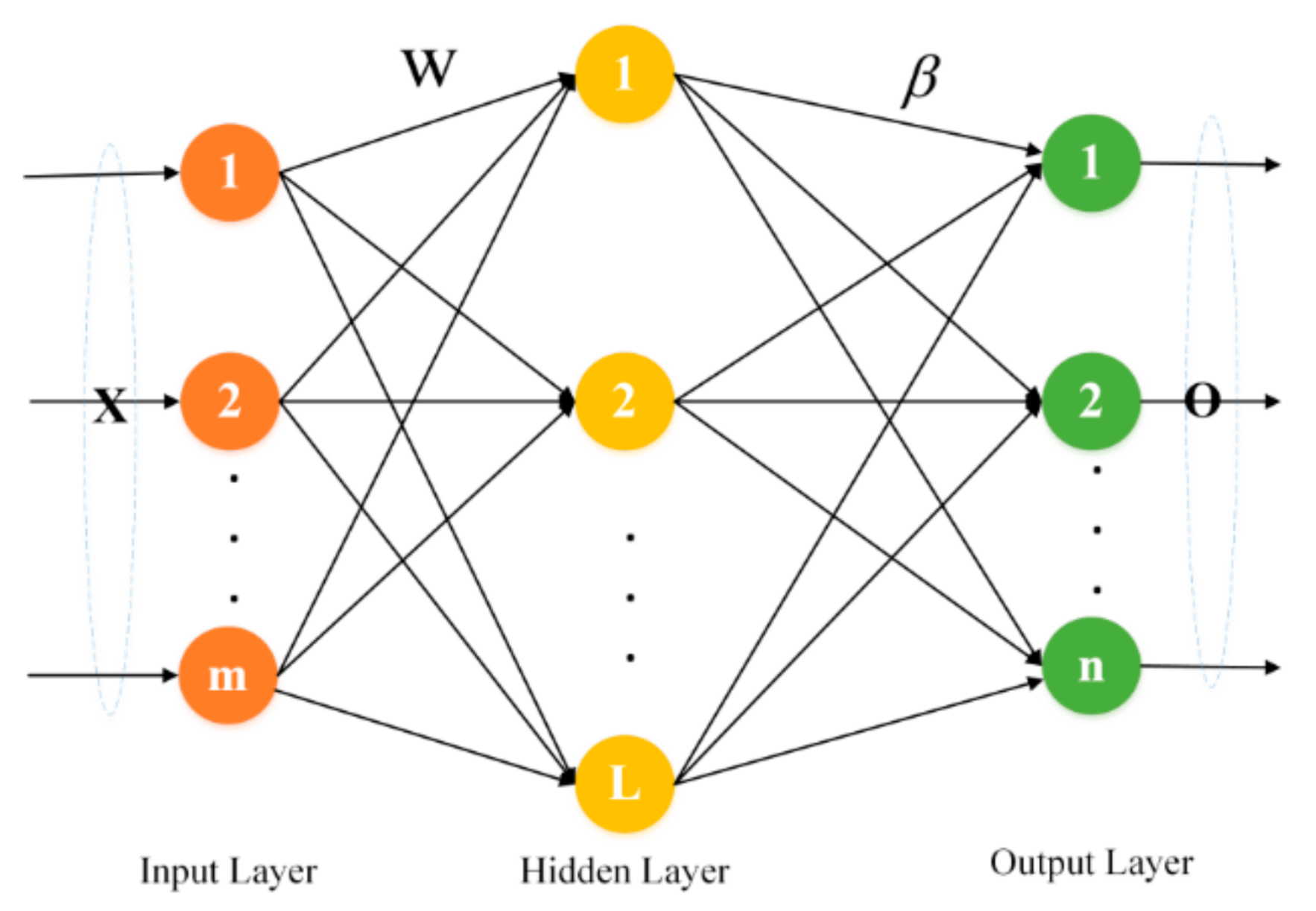 Sensors 21 02377 g001 Sensors 21 02377 g001