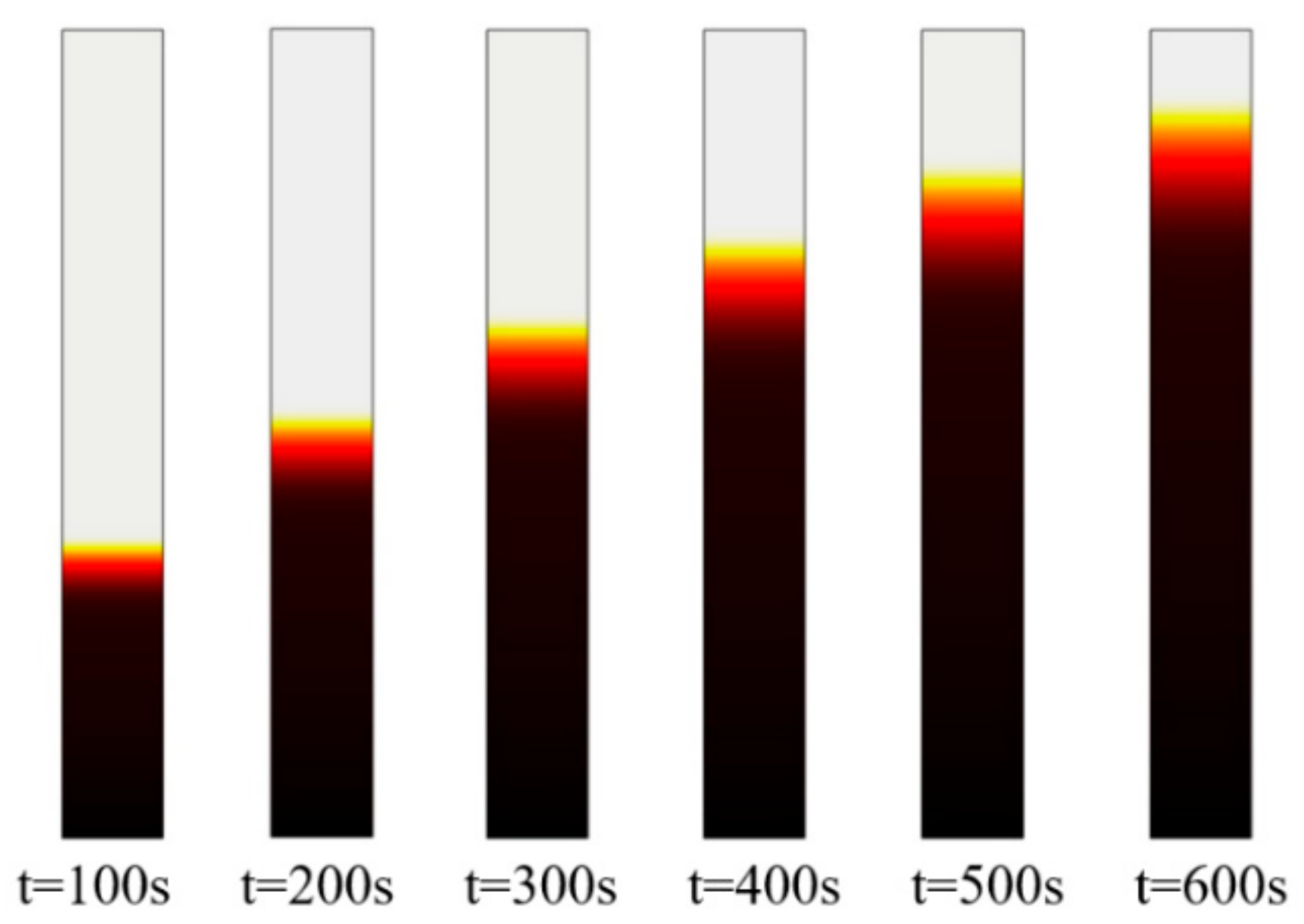 Sensors 21 02377 g003 Sensors 21 02377 g003