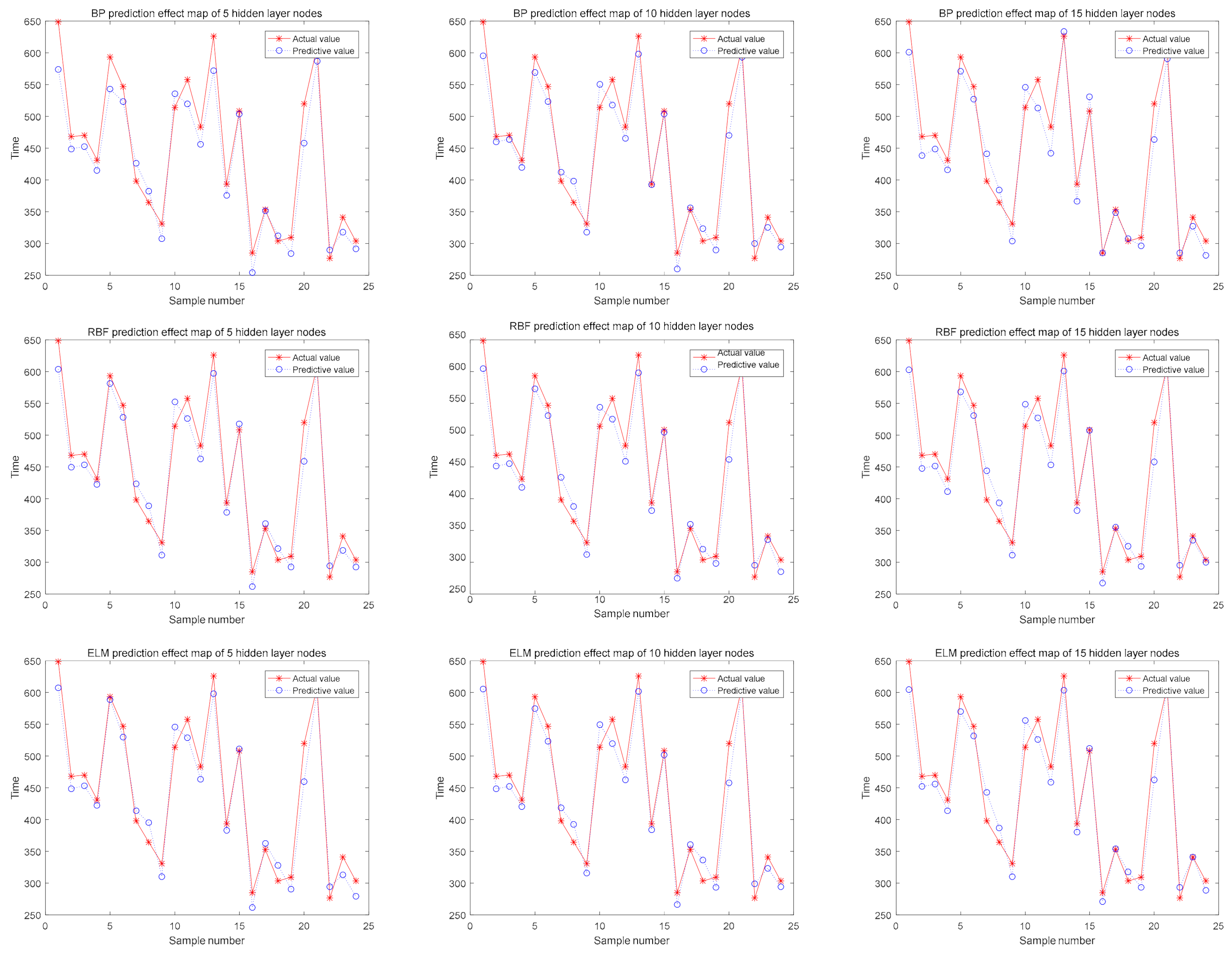Sensors 21 02377 g010 Sensors 21 02377 g010