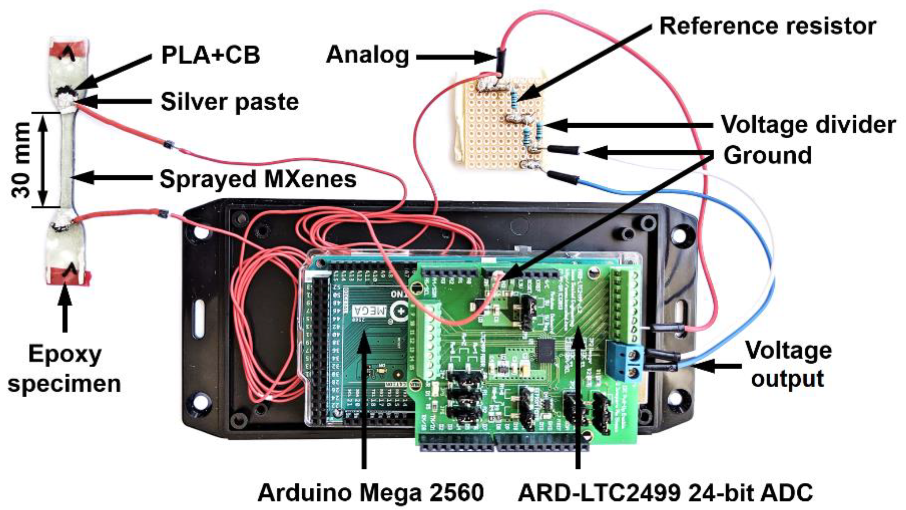 Sensors 21 02378 g001