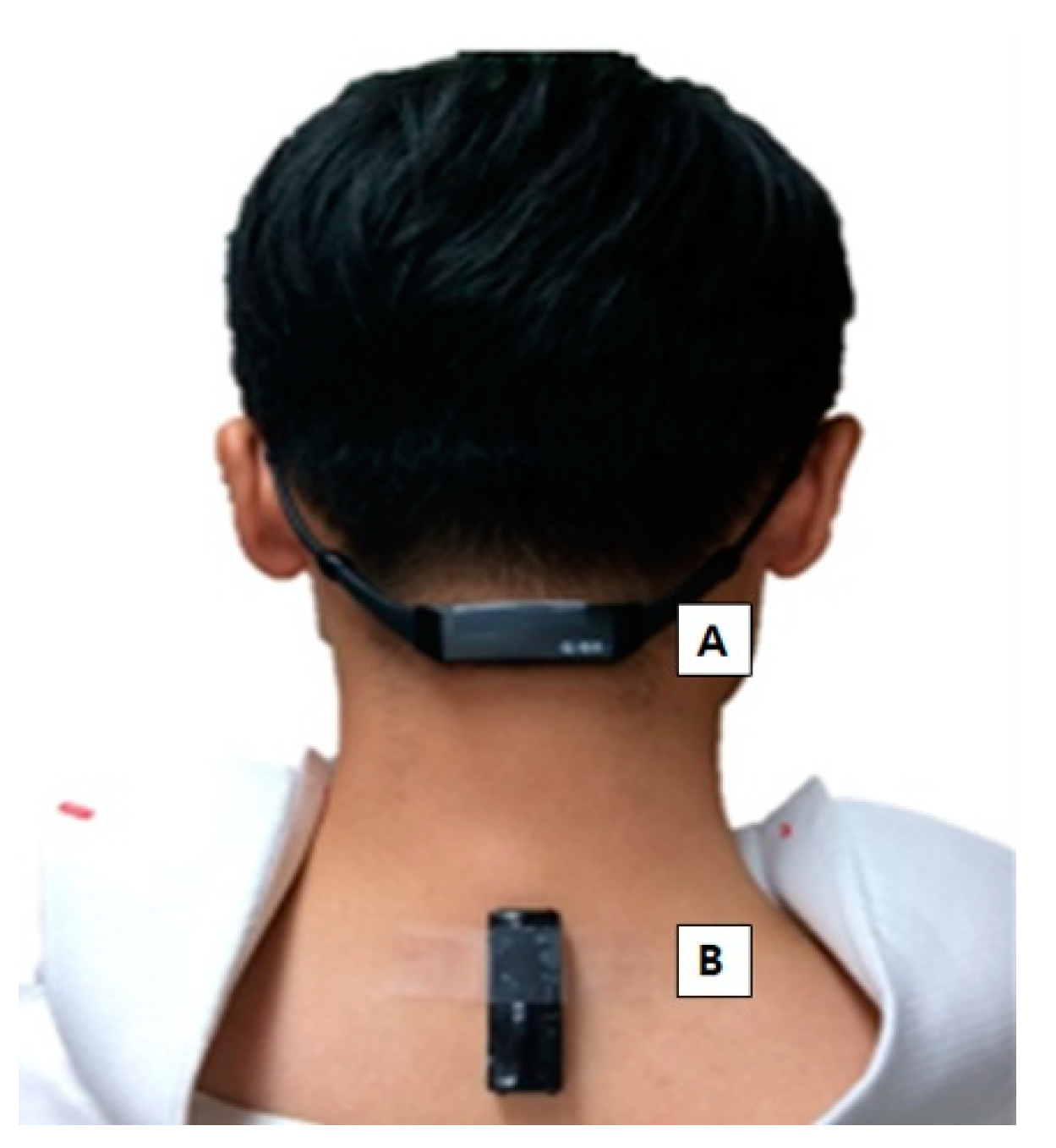 Sensors 21 02379 g001 Sensors 21 02379 g001