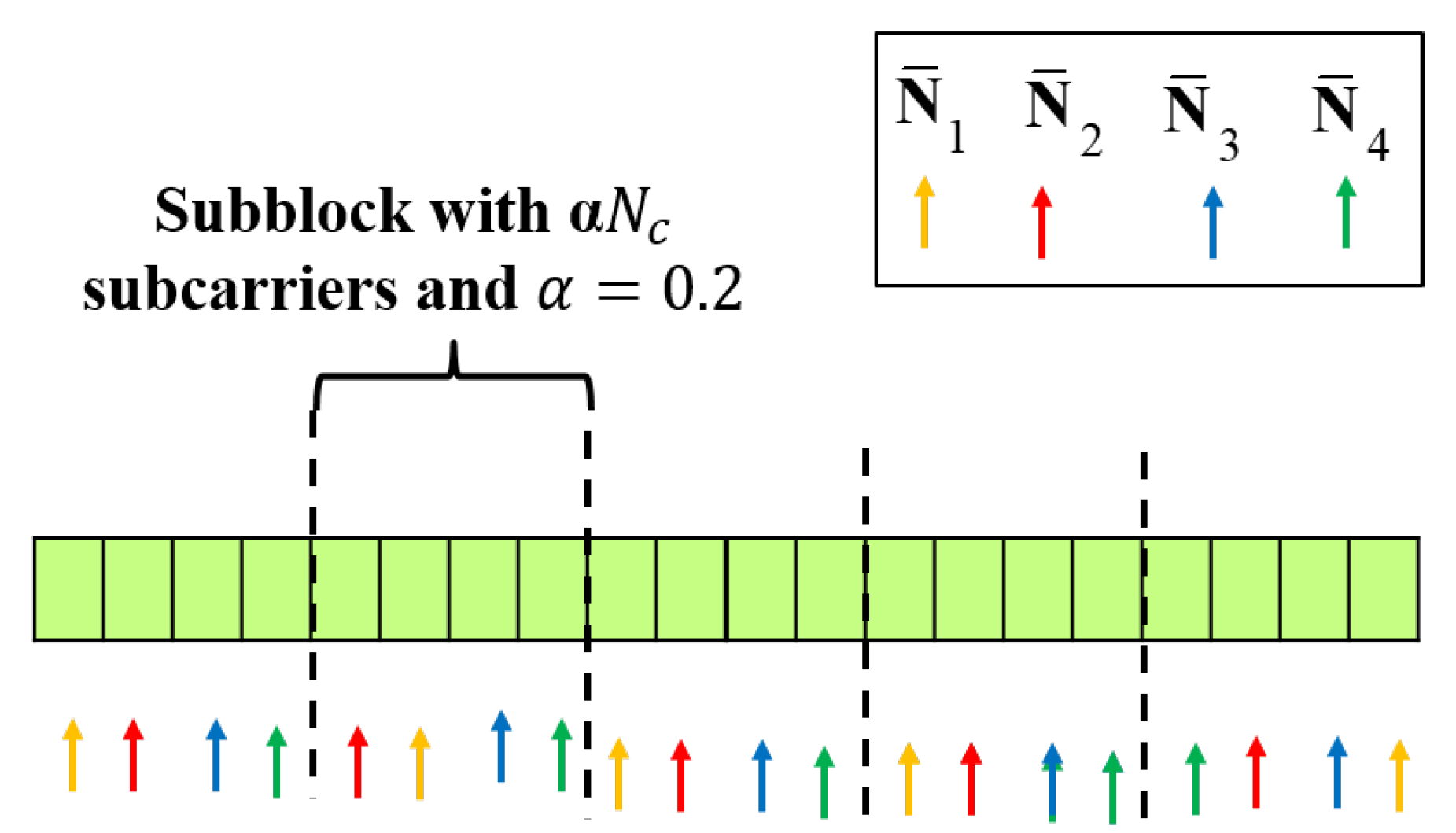 Sensors 21 02382 g004