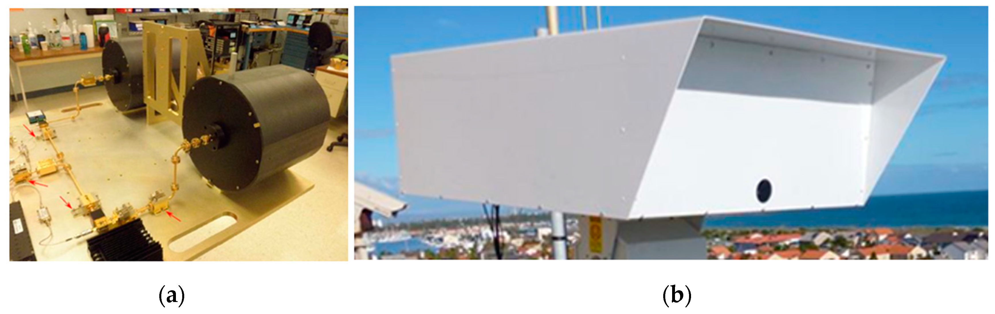 Sensors 21 02385 g001