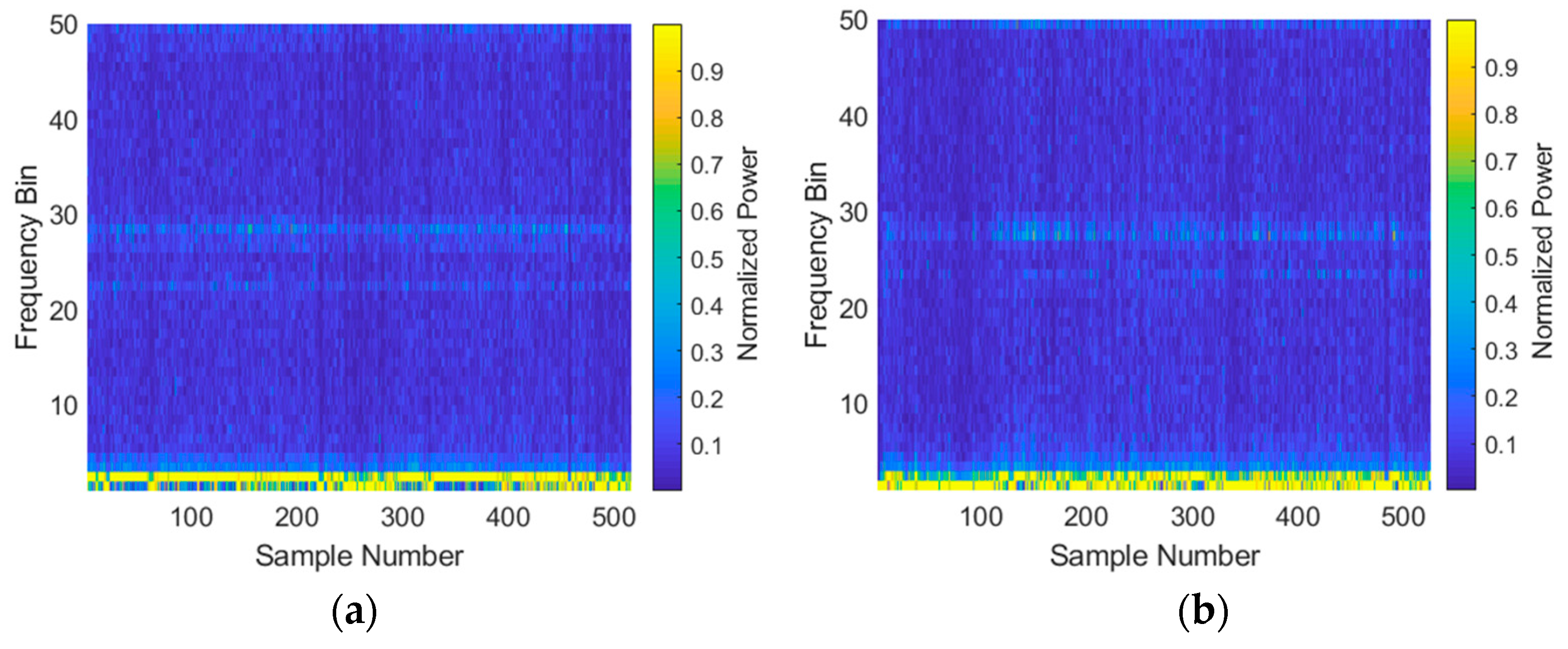 Sensors 21 02385 g005
