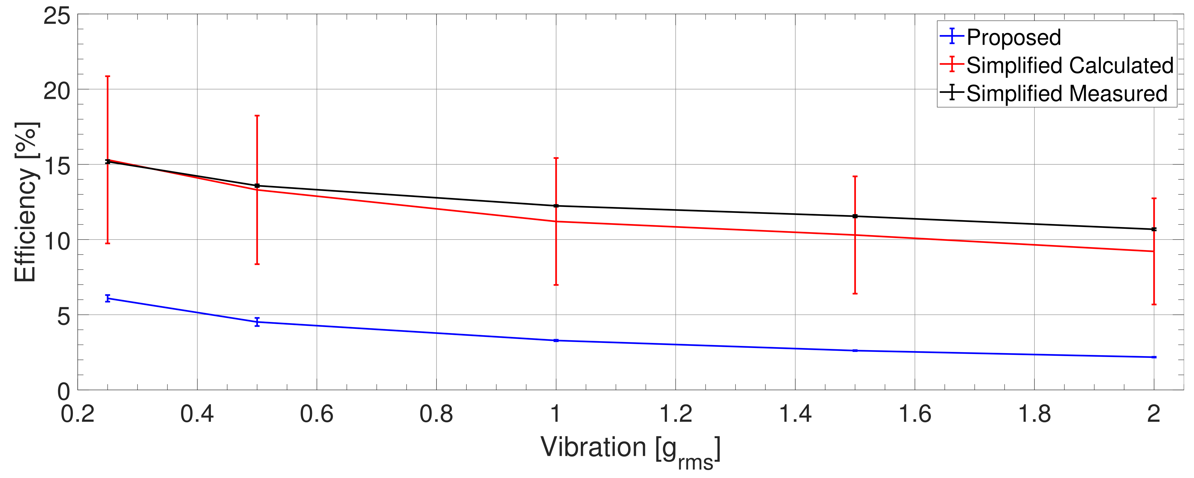 Sensors 21 02388 g007 Sensors 21 02388 g007
