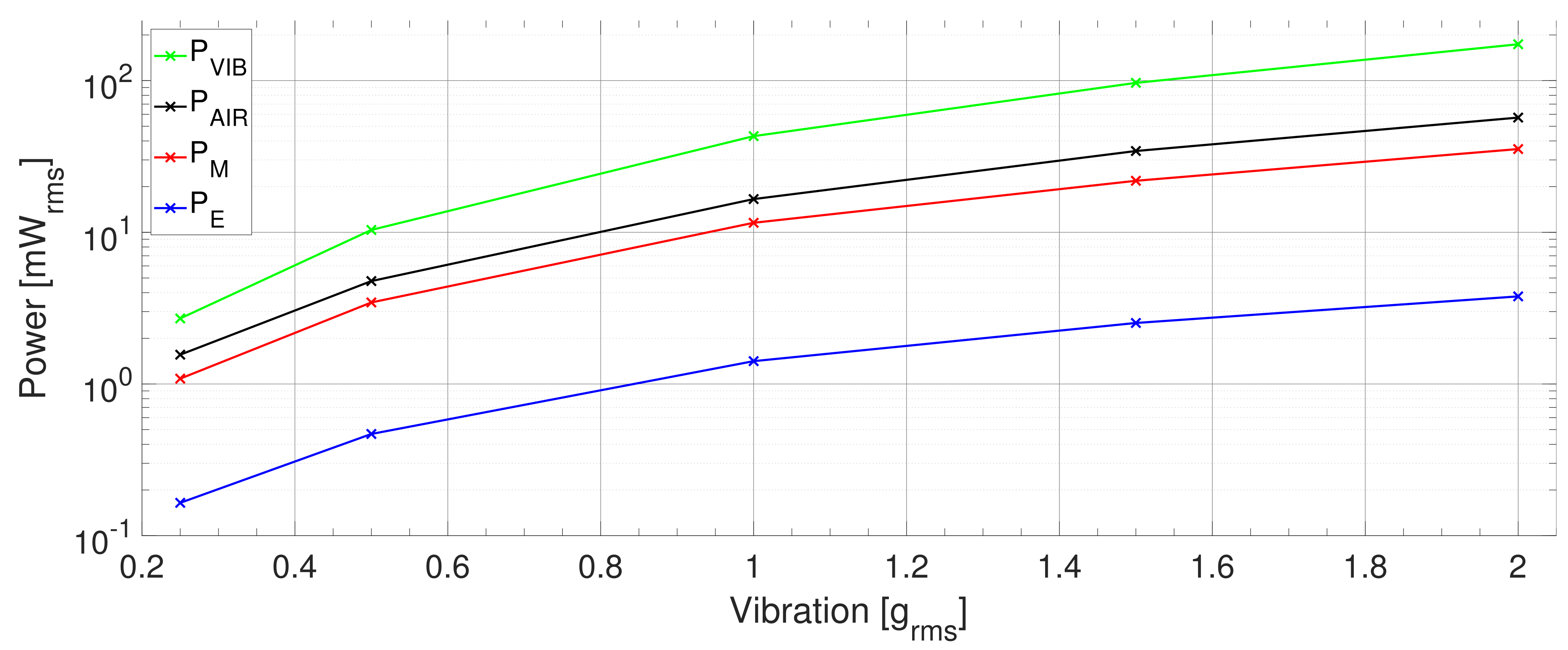 Sensors 21 02388 g008 Sensors 21 02388 g008