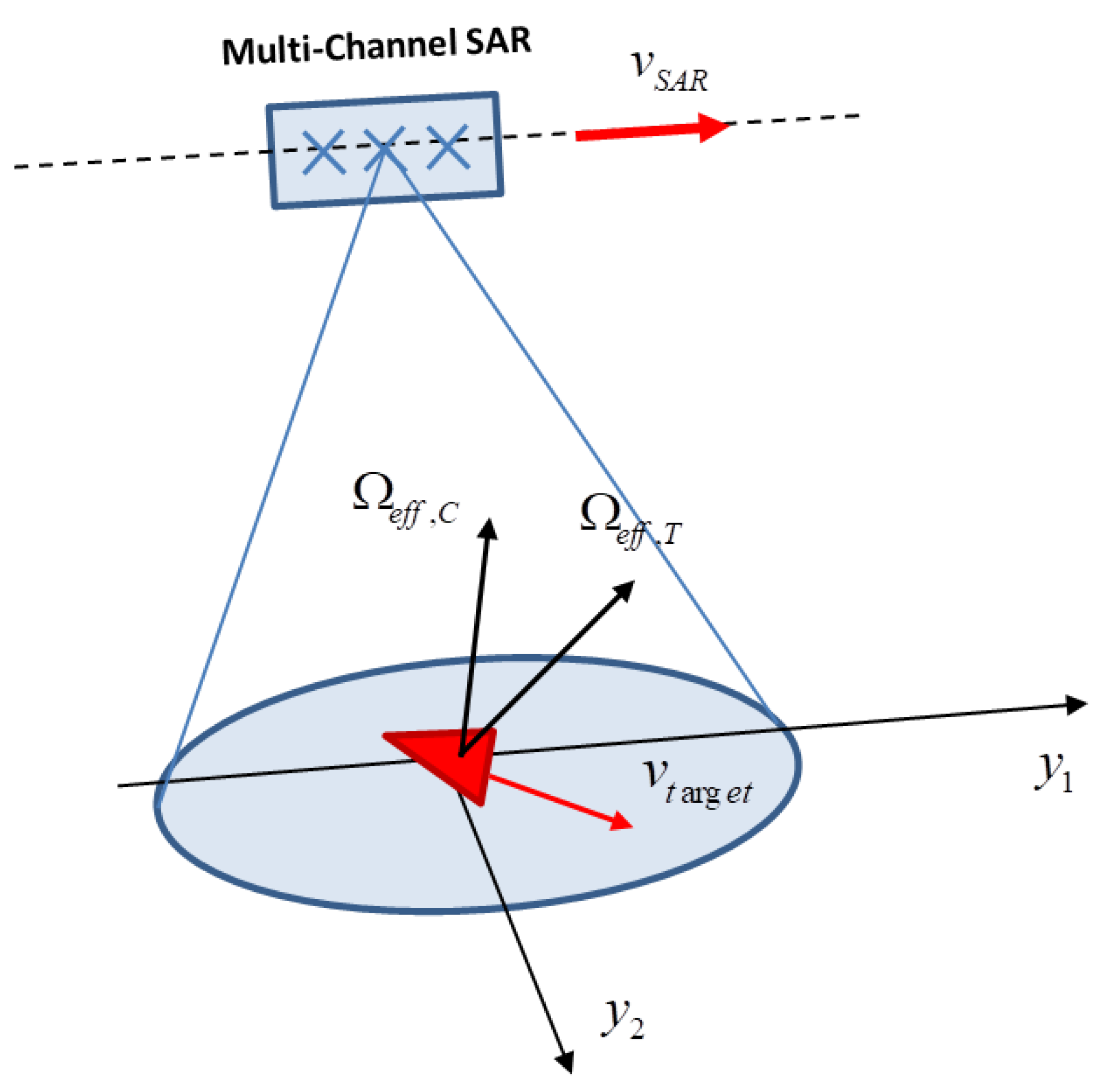 Sensors 21 02391 g005 Sensors 21 02391 g005