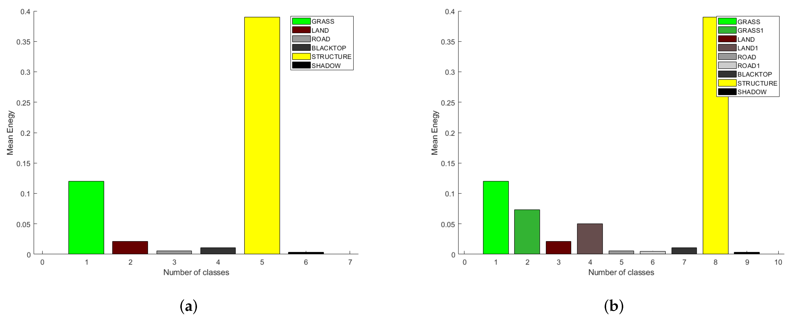 Sensors 21 02391 g020 Sensors 21 02391 g020