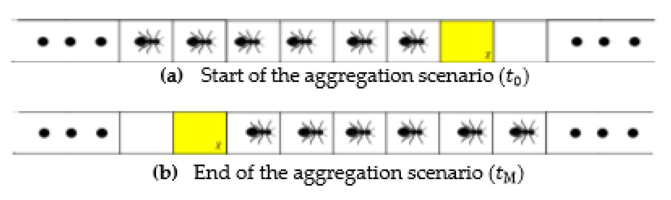 Sensors 21 02393 g004 Sensors 21 02393 g004