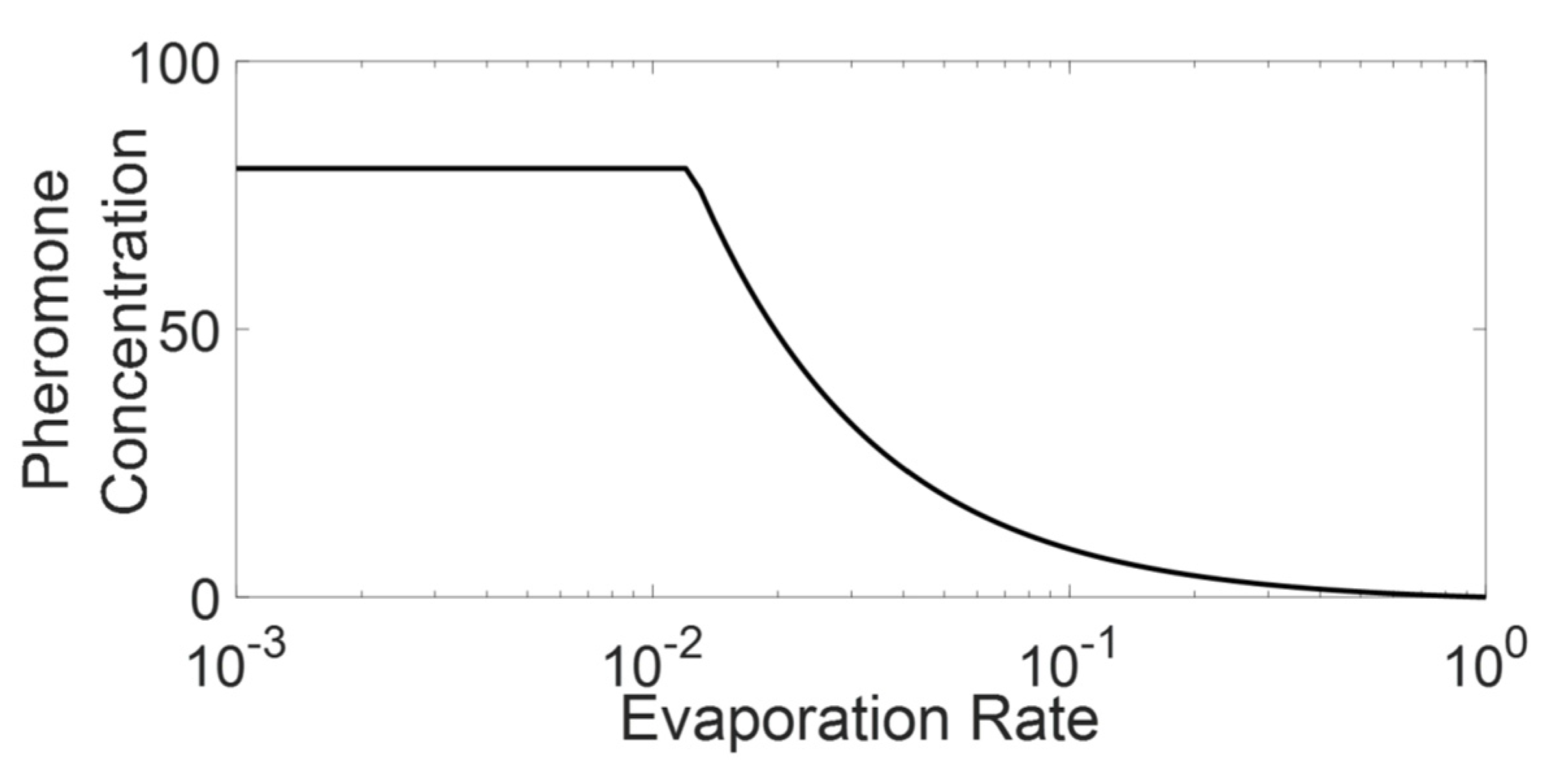 Sensors 21 02393 g005 Sensors 21 02393 g005