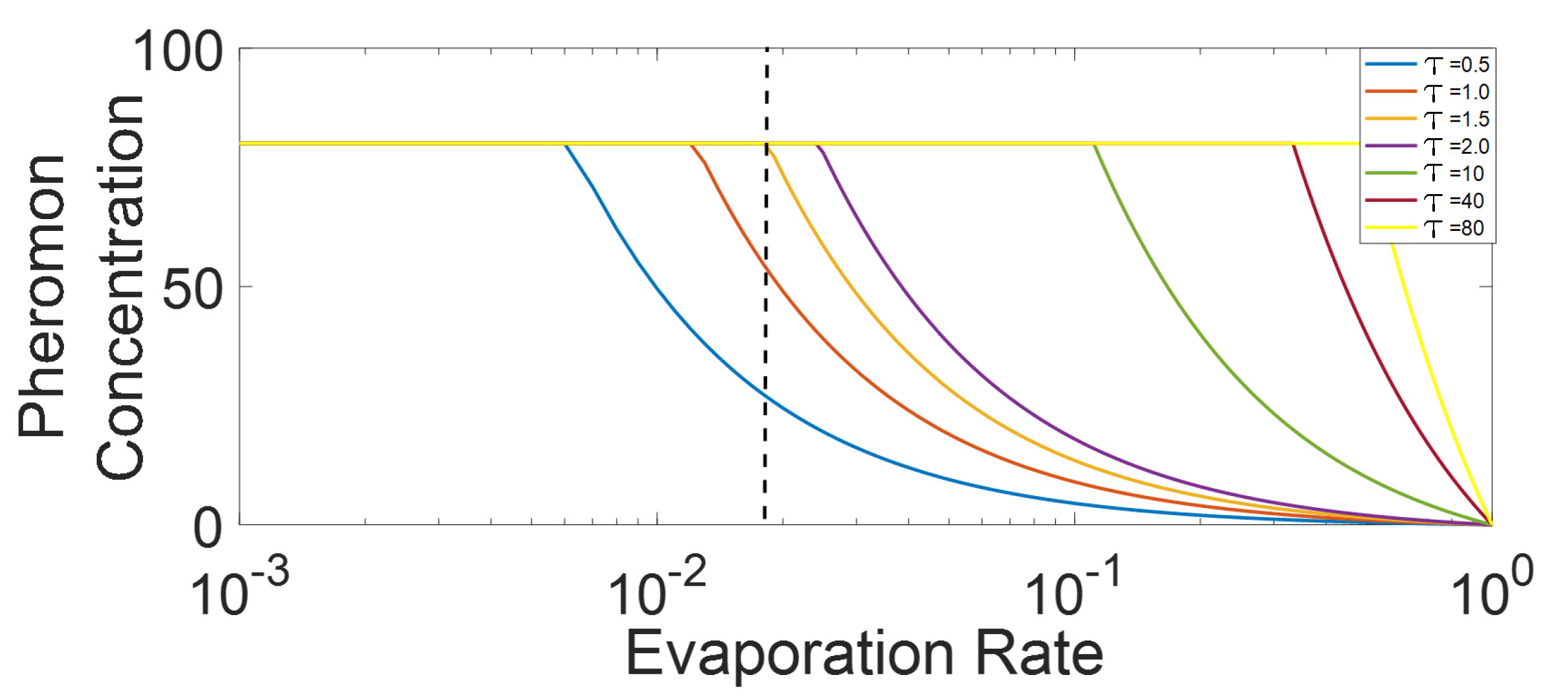 Sensors 21 02393 g009 Sensors 21 02393 g009