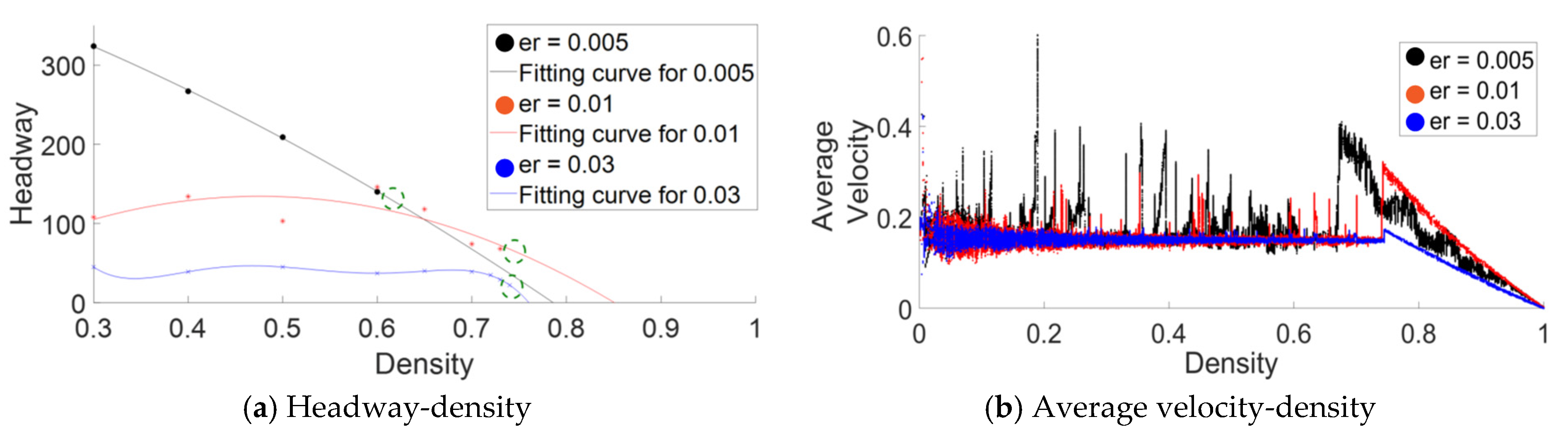 Sensors 21 02393 g0a1 Sensors 21 02393 g0a1