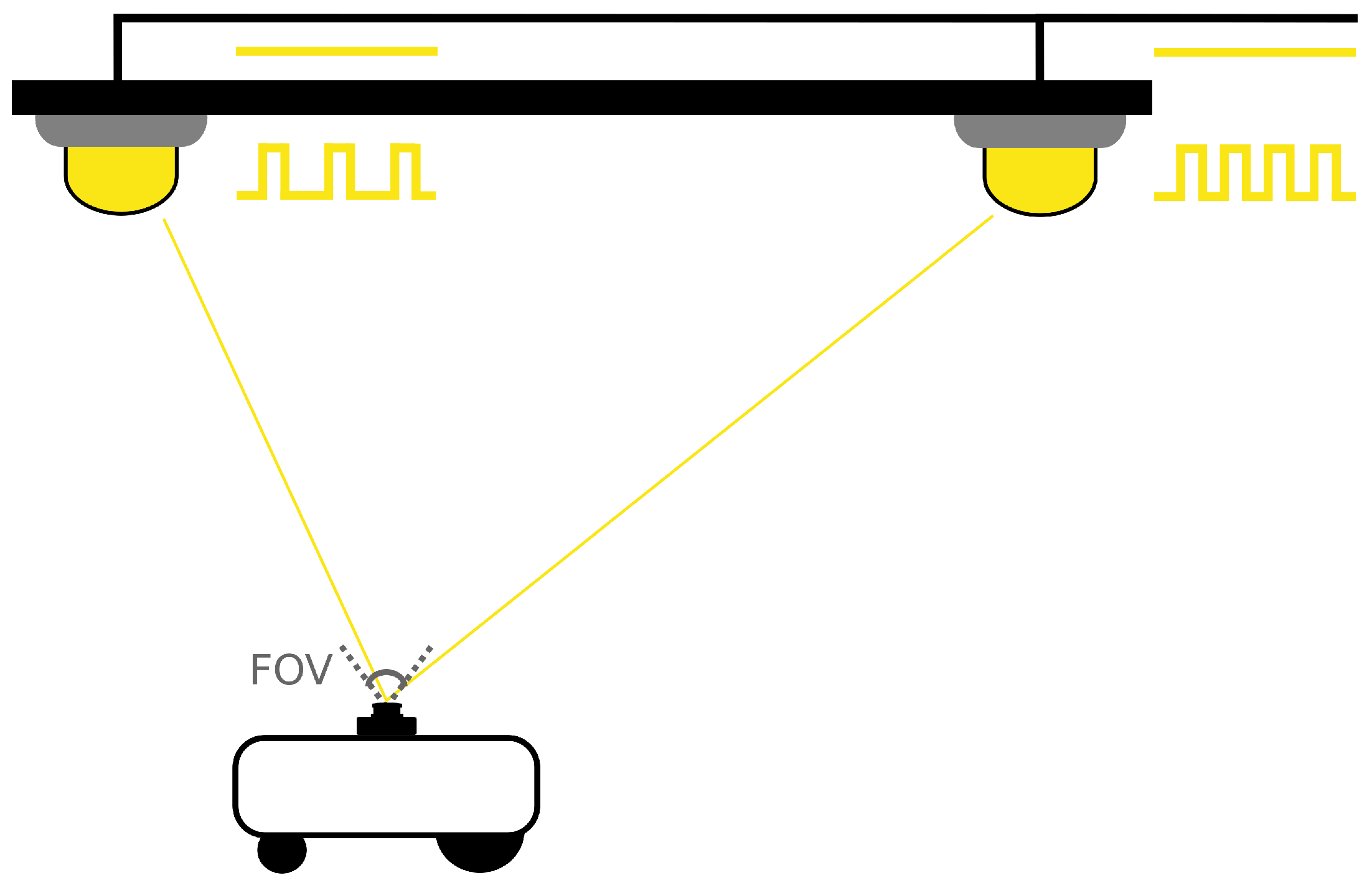 Sensors 21 02394 g001