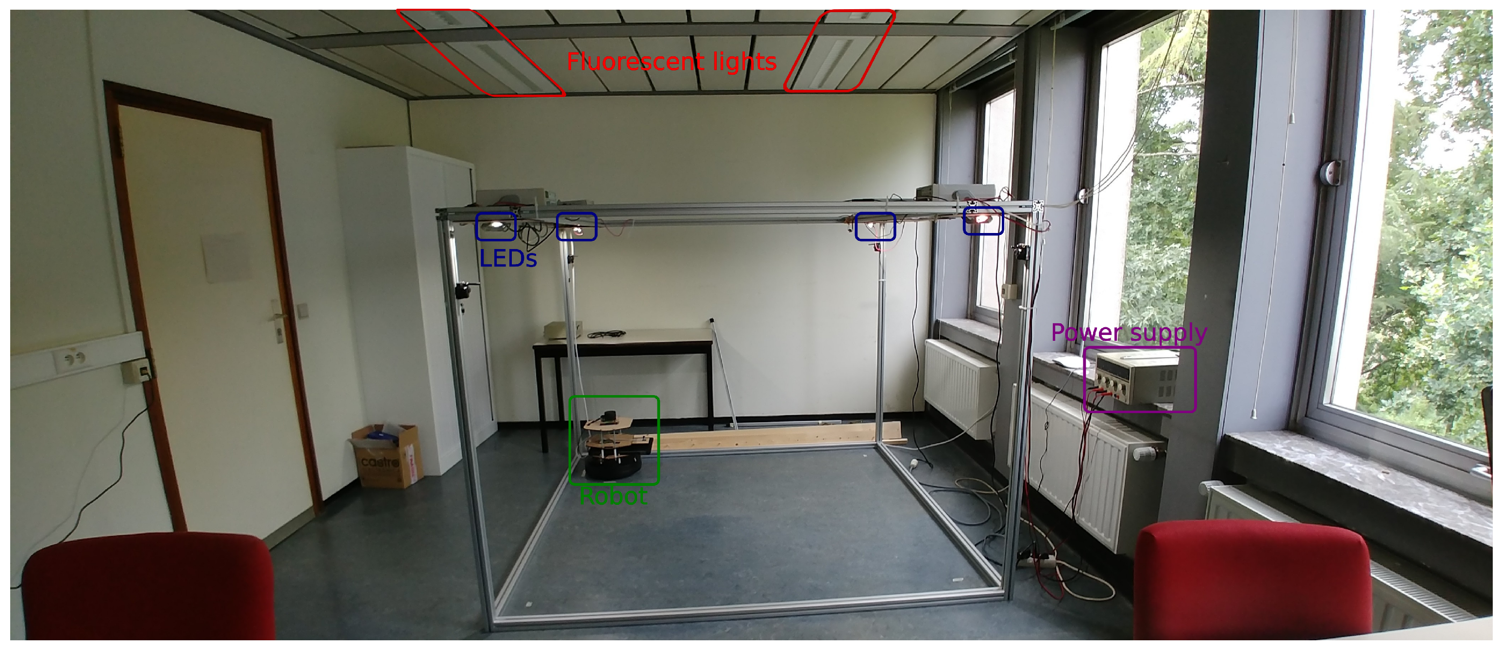 Sensors 21 02394 g002