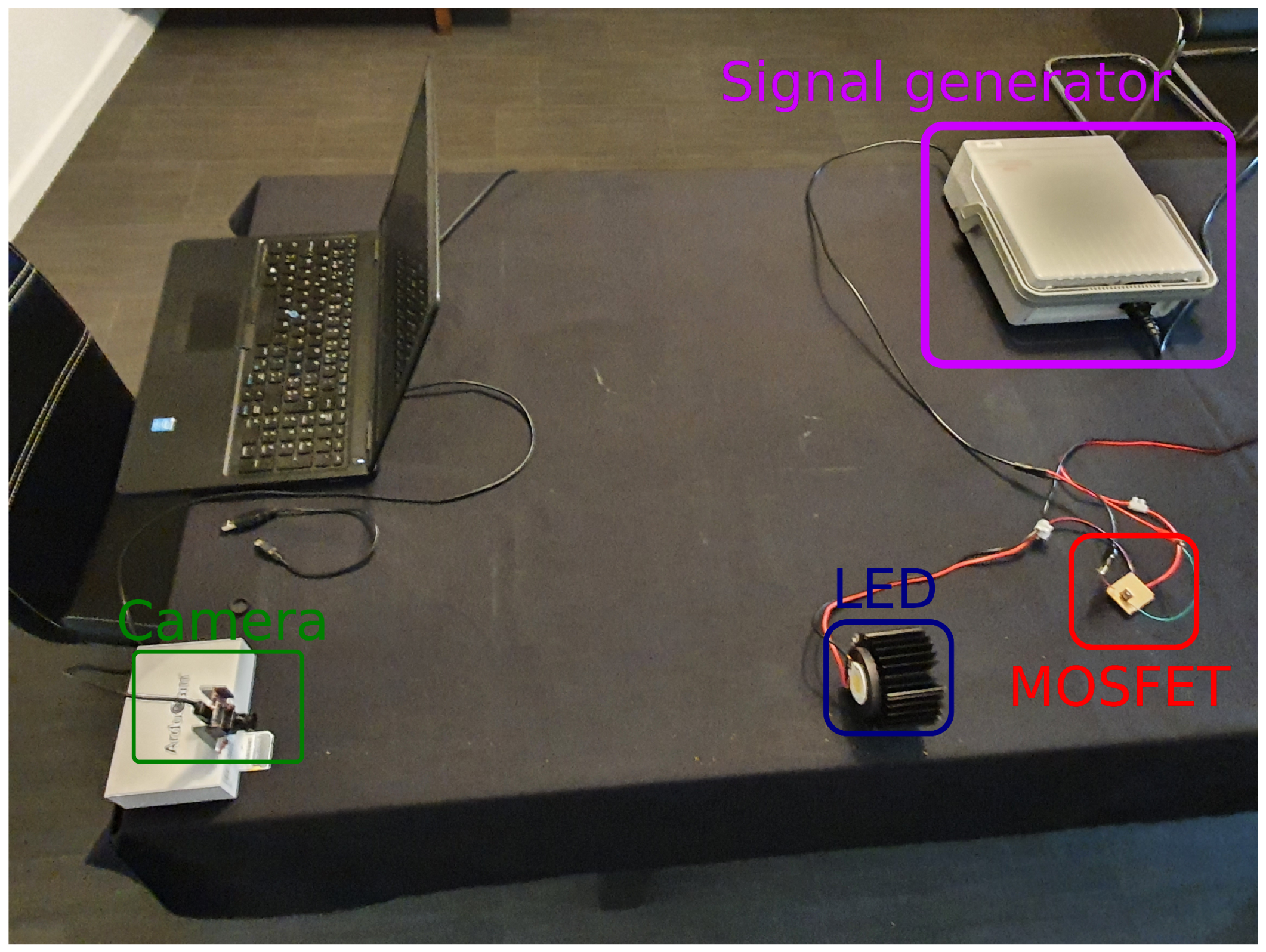 Sensors 21 02394 g010
