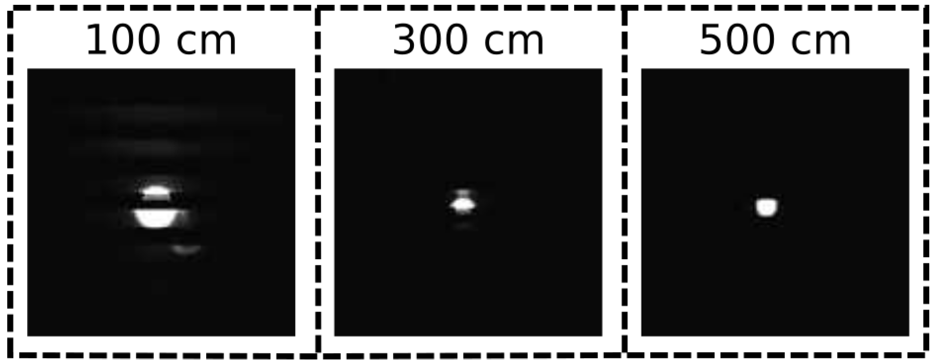 Sensors 21 02394 g011