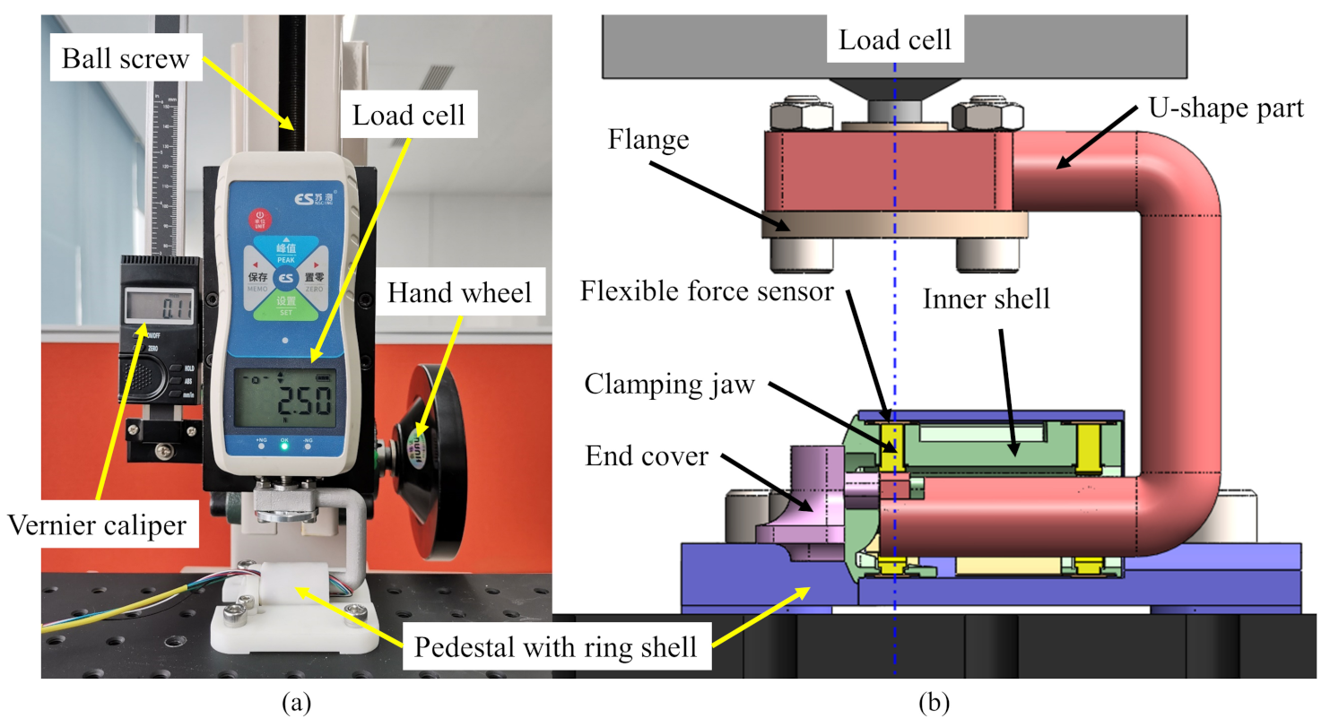 Sensors 21 02395 g004 Sensors 21 02395 g004