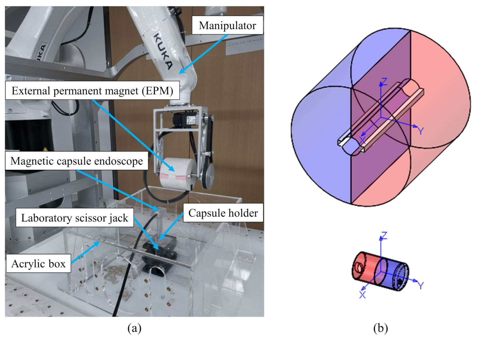 Sensors 21 02395 g006 Sensors 21 02395 g006
